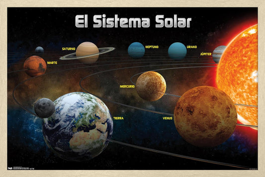 Trends International El Sistema Solar 2013 (Solar System) Wall Poster, 34L x 22.4W, Blonde Framed Version