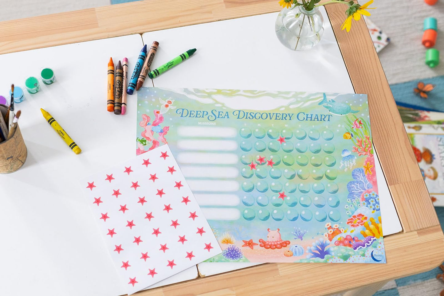 Kids Chore & Routine Reward Chart Set – 3 Themed 7-Day Charts with 147 Stickers (Space, Ocean, Jungle) – Gentle Behavior & Goal Tracker by Saisu – Ages 3+