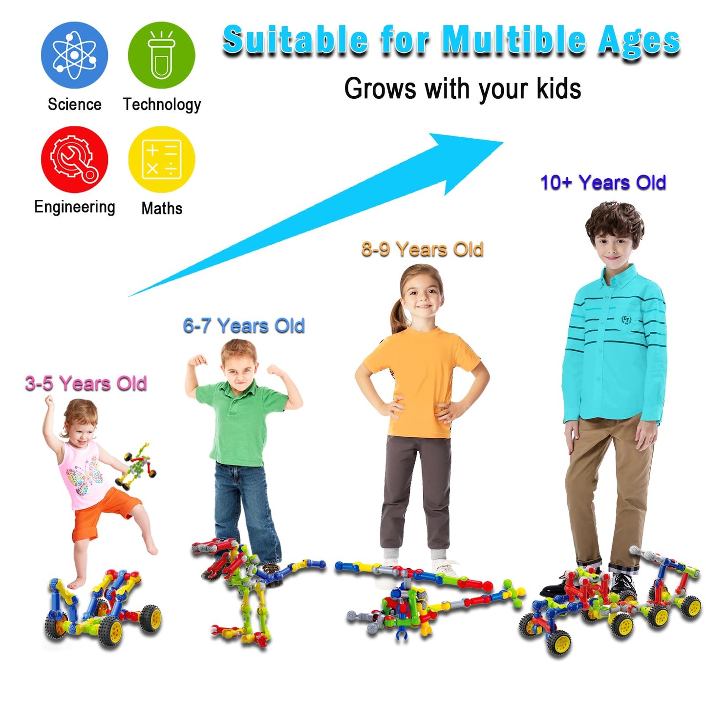 Huaker 125PCS Stem Building Toys for 3 4 5 6 7 8 Year Old Boys Girls,Kids Building Blocks Educational Creative Learning Activity with Large Storage Box,Ideal Christmas Birthday Gifts
