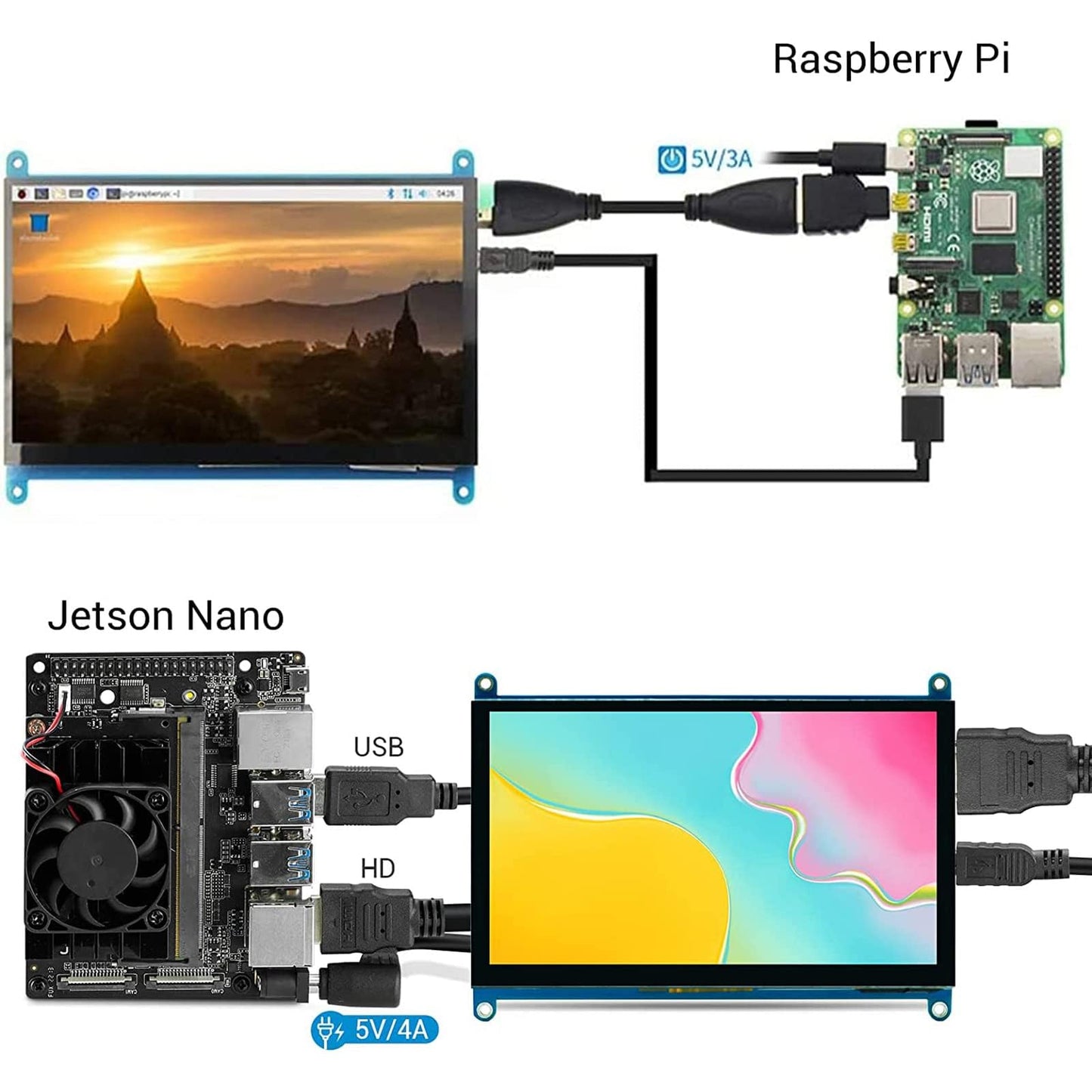 ELECROW 5 Inch Touch Screen Monitor for Raspberry Pi - 800×480 Mini Monitor Touchscreen LCD Display Compatible with Raspberry Pi 5/4/3B+/3B, BB Black, Banana Pi, Jetson Nano, Windows, PC