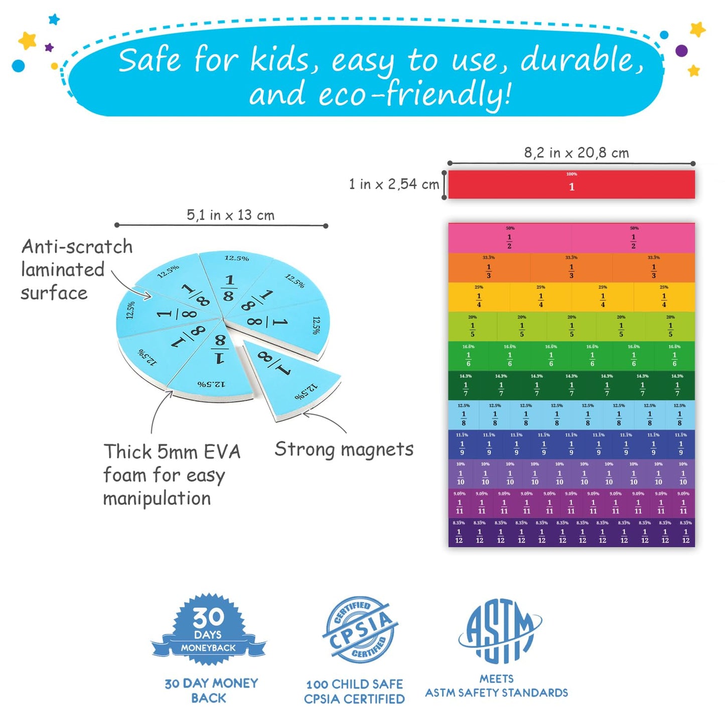 Simply Magic 166 PCS Simply Magic Magnetic Fraction Tiles and Circles & 32 Educational Posters for Kids