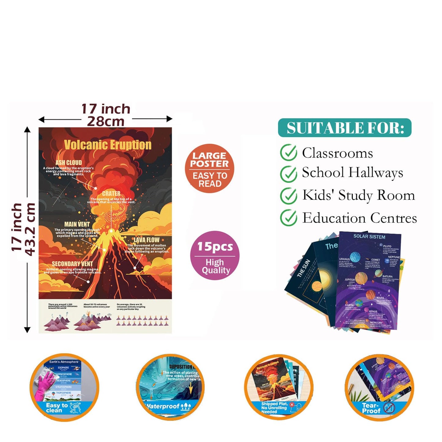 1step2dream Earth Science Posters for Classroom - Set of 13 (11x17 Inch) Educational Wall Art for Middle School & Homeschool | Volcanoes, Biomes, Solar System Learning Decor