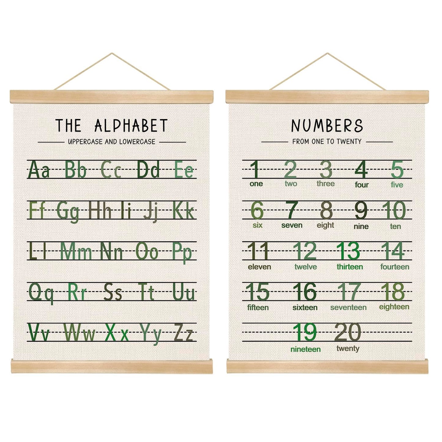 Alphabet and Numbers Wall Chart Set of 2 ,Toddler Educational Posters,ABC and 1-20 Number Learning Banners for Toddlers, Preschool Classroom, Homeschool, Nursery, Playroom Decor 14 x 18.5 Inch(Green)