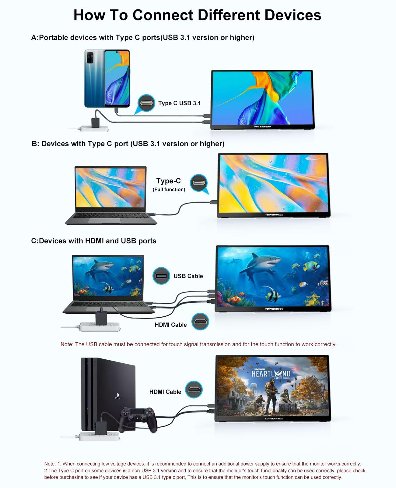 Topmonitor Portable Monitor Touchscreen 15.6" 1080P FHD IPS, 10-Point Touch Travel Gaming Display with Dual Speakers & Kickstand, USB-C HDMI External Screen for Laptop, MacBook, Phone, PS5, Switch