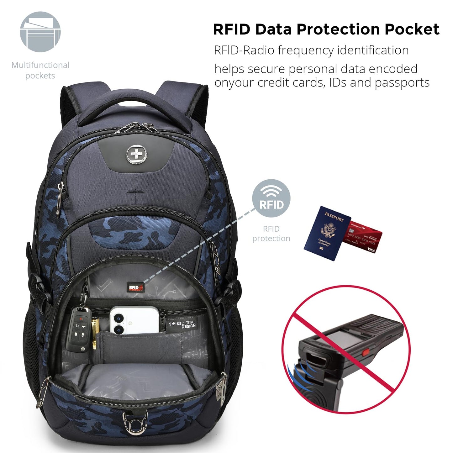 Swissdigital Design Laptop Backpack with USB Charging Port, Travel Backpack Fits 15.6 inches Computer, 31L College School Backpack for Men, Blue Camo | SD803-92