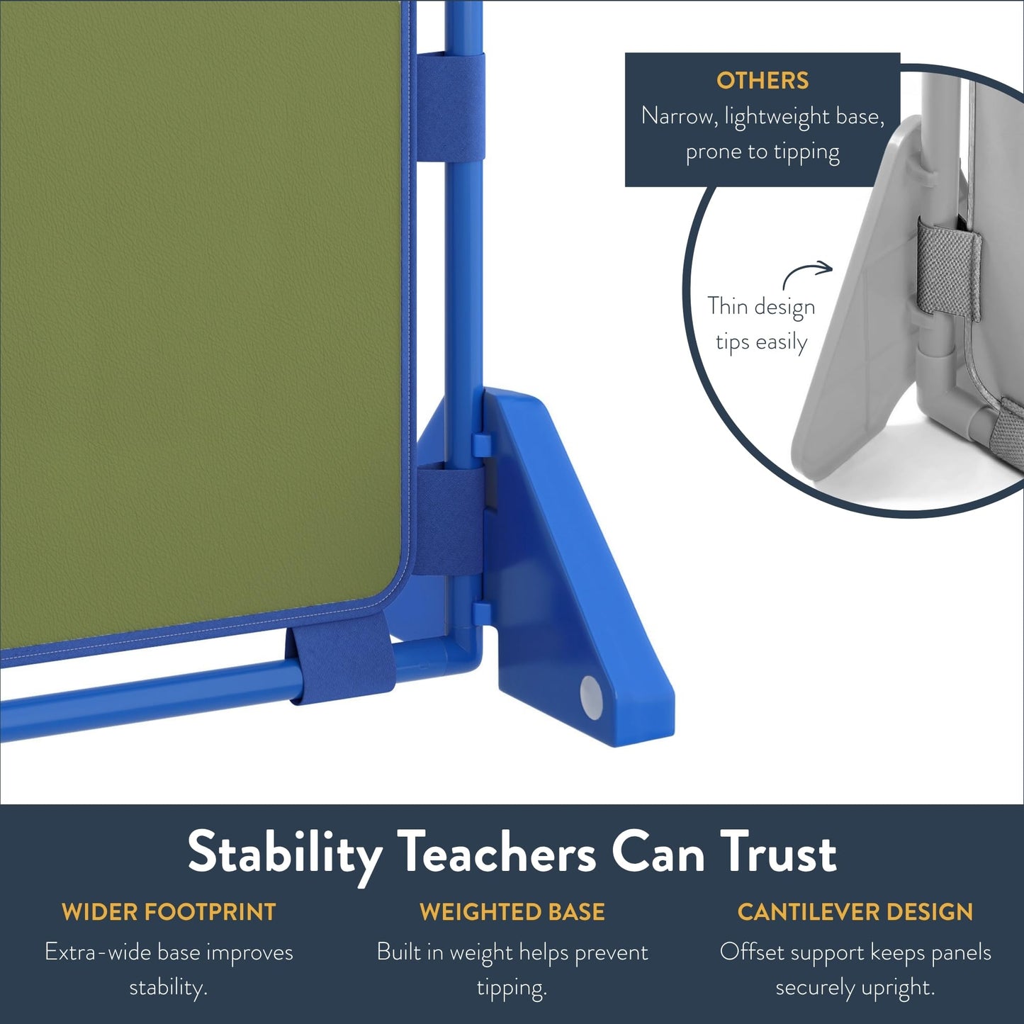 Children's Factory Big Screen PlayPanel, Kids Room Divider, Classroom Privacy Screen, Cantilever Feet Included, Sage