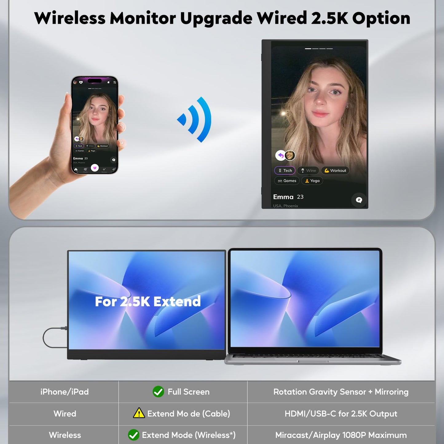16" 2.5K Wireless Portable Monitor with Battery 8000mAh, 500 Nits HDR Display, 125% sRGB, USB-C / Mini HDMI External Travel Monitor, Auto Rotation, VESA Compatible for MacBook, iPhone, iPad, Windows