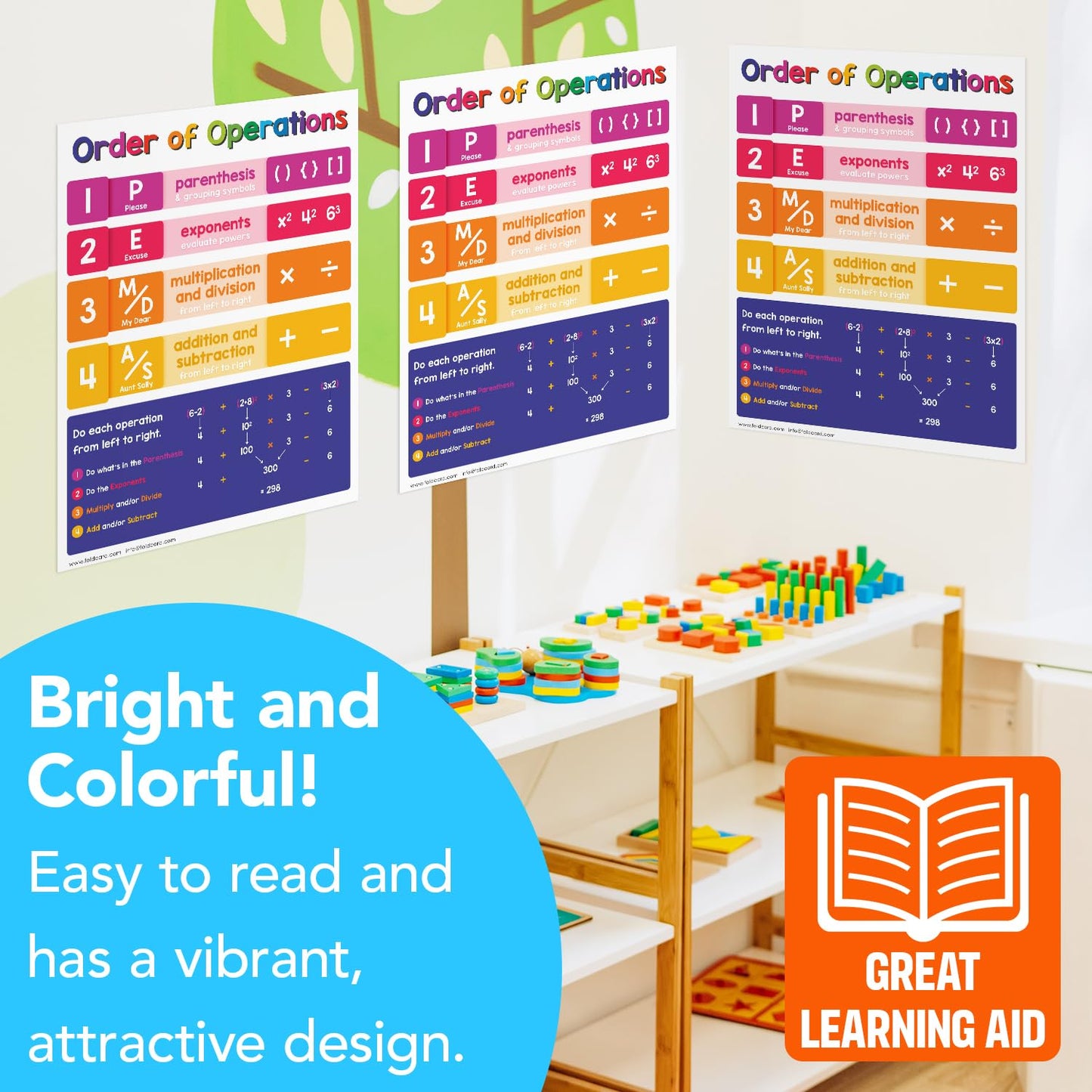 Educational Charts for Preschool to Grade 1 – Bright and Colorful Educational Visual / Learning Aid Poster for Classroom or Home | Glossy Durable Cardstock | 8.5" x 11" | 5 per Pack (Operations)