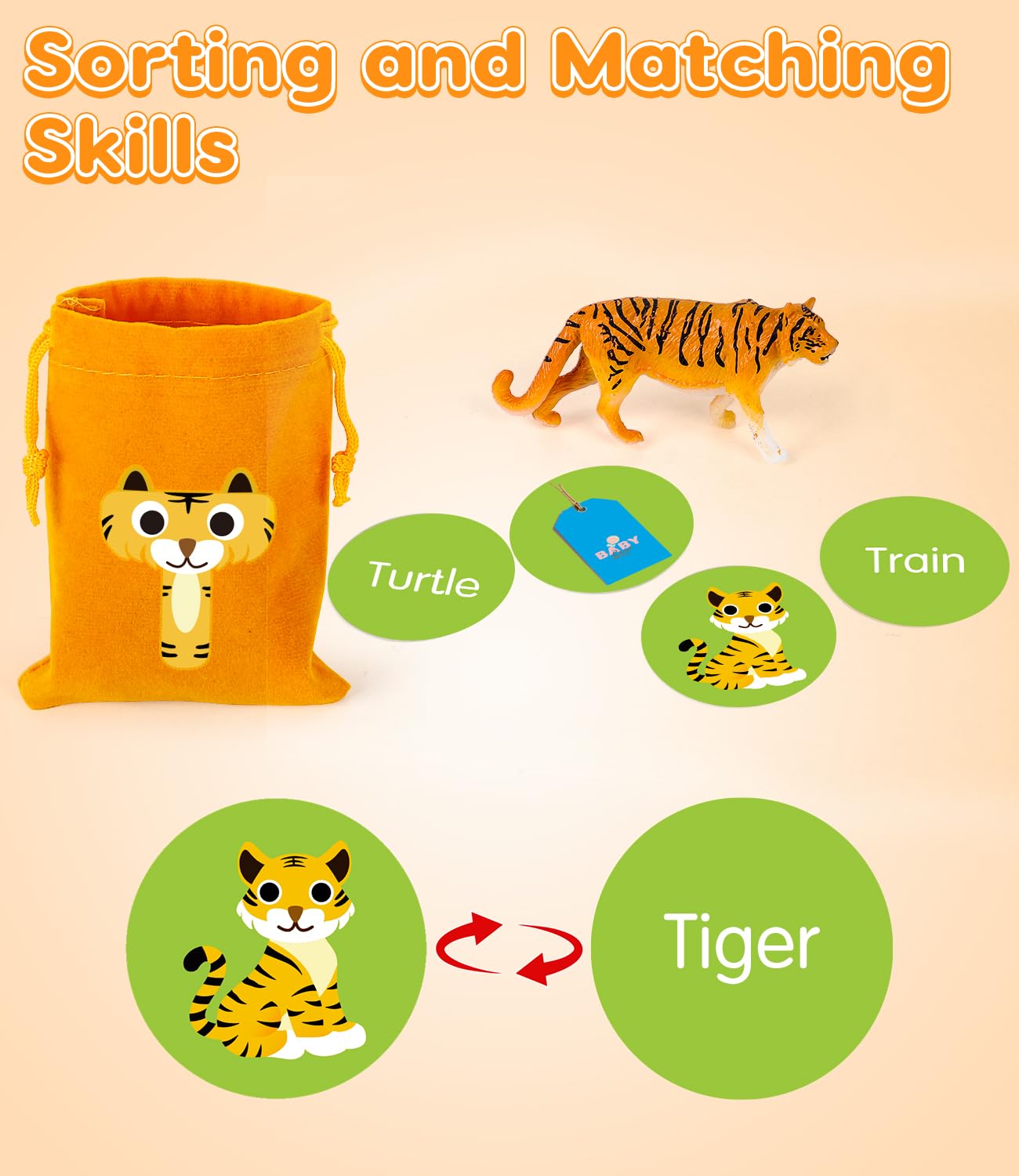 Alphabet Learning Toys for Toddlers, Word Work Small Group Set with 104 Phonics Flash Cards and 26 Animal Figurines, Fun Education Classroom Supplies Alphabet Sounds Teaching Games for Kids