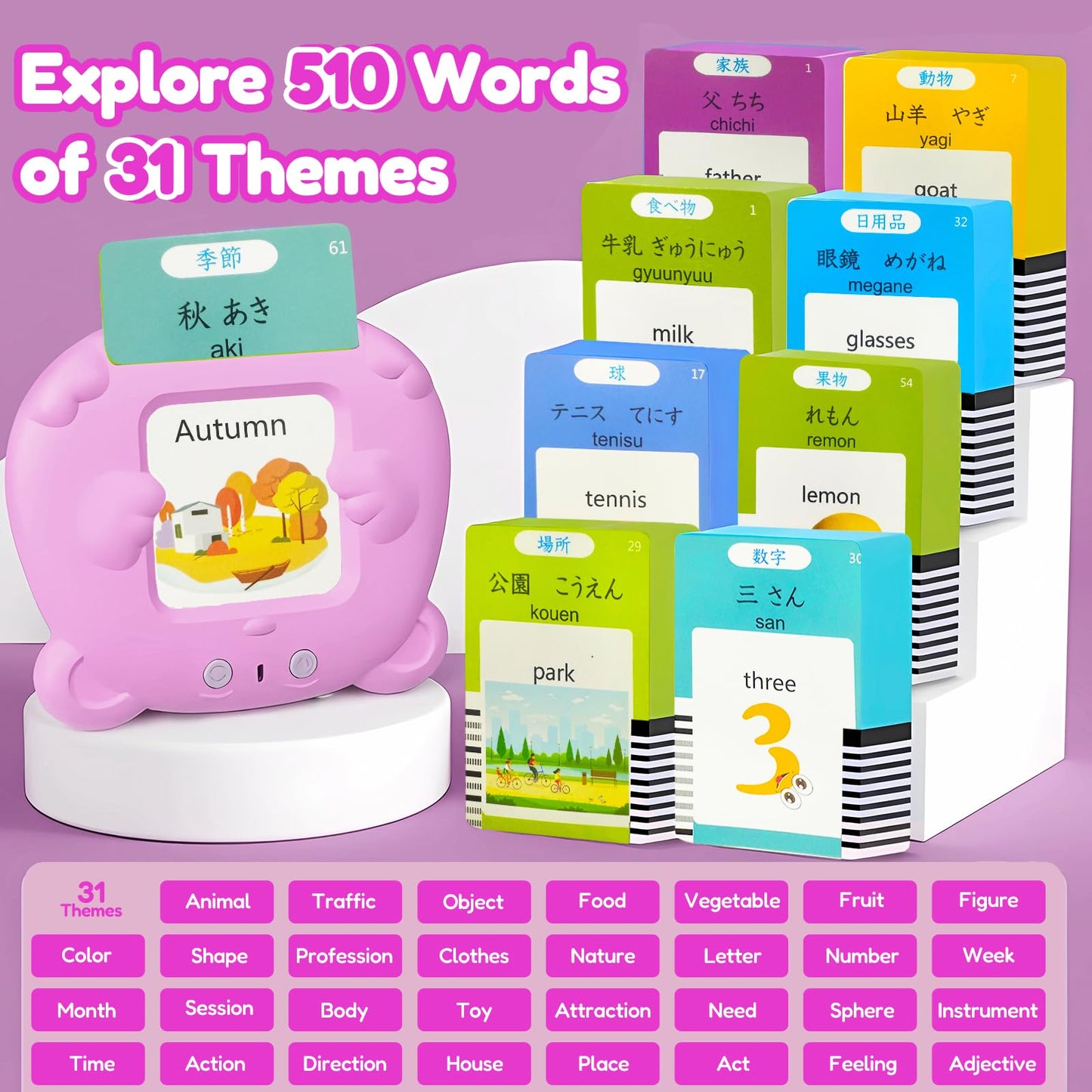 MoLingvora Bilingual Talking Flash Cards for Kids - Japanese English Flashcards Children Adults, 510 Sight Words, ABC Alphabet, Pocket Speech for Toddlers, Audible Sensory Toys (Japanese, Pink)