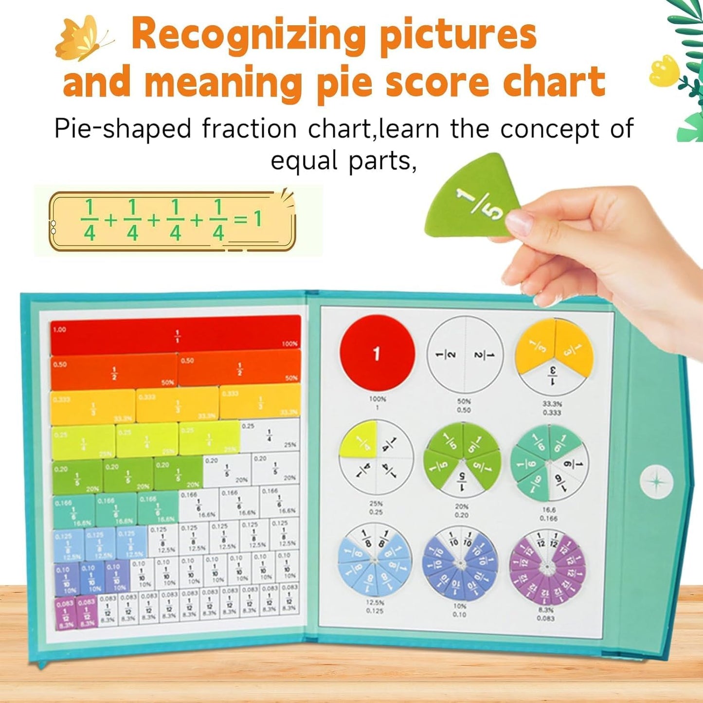 Magnetic Fraction Demonstration Book, 102PCS Magnetic Fraction Tiles, Fraction Manipulatives, Score Disk Demonstrator Math Puzzle Manipulatives for Elementary School, Learning Toys Set for Kids