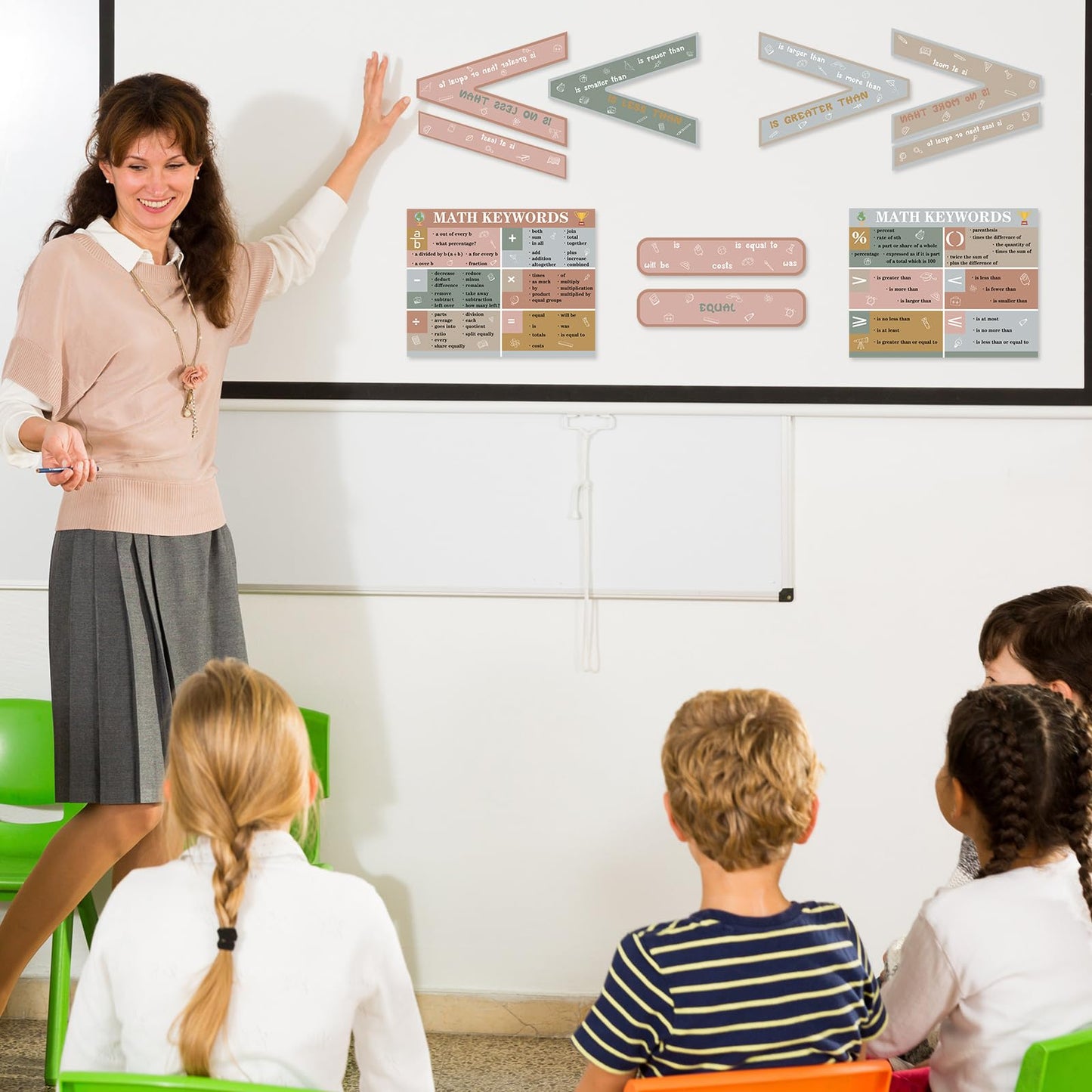 Eersida 27 Pcs Educational Math Posters Set Include 15 Keywords Math Multiple Posters 12 Multiplication Numbers 1-12 Flyers for Classroom Elementary School Supplies Bulletin Board(Calm)