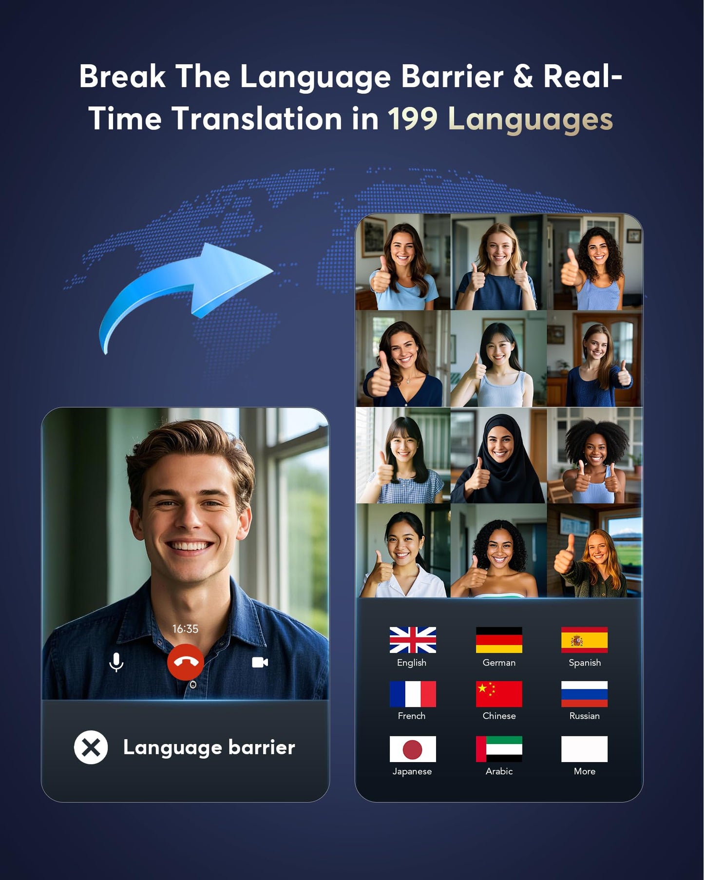 AI Translation Earbuds Real Time-199 Language Translator Earbuds,Simultaneous Interpretation Translator Ear Buds,No Subscription Audifonos Traductores Inglés Español,AI Translating Earbuds for Travel