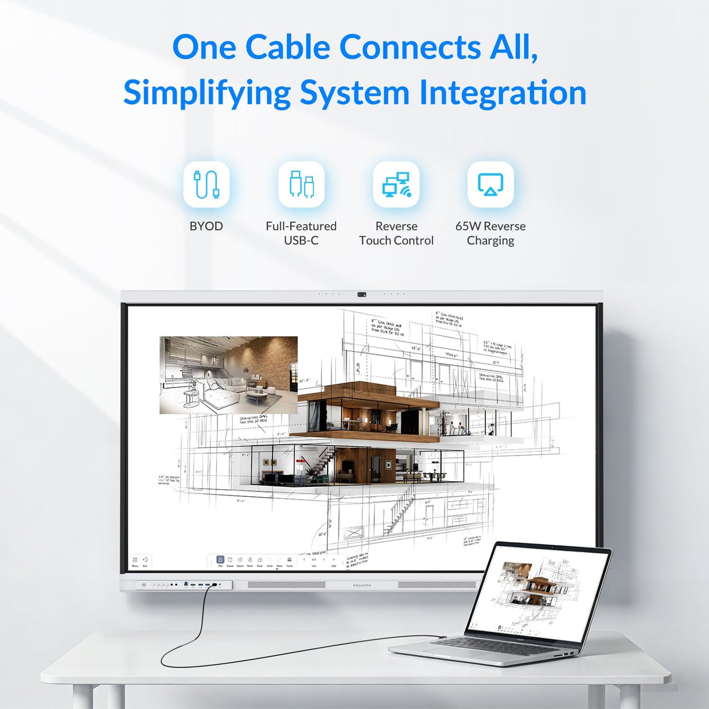 NEWORK Smart Board, 75" All-in-One Interactive Whiteboard, Google EDLA Certified, 48MP CMOS Sensor 4K UHD Camera, 8 AI Noise-Canceling Mics, for Professional Business Meetings and Classroom