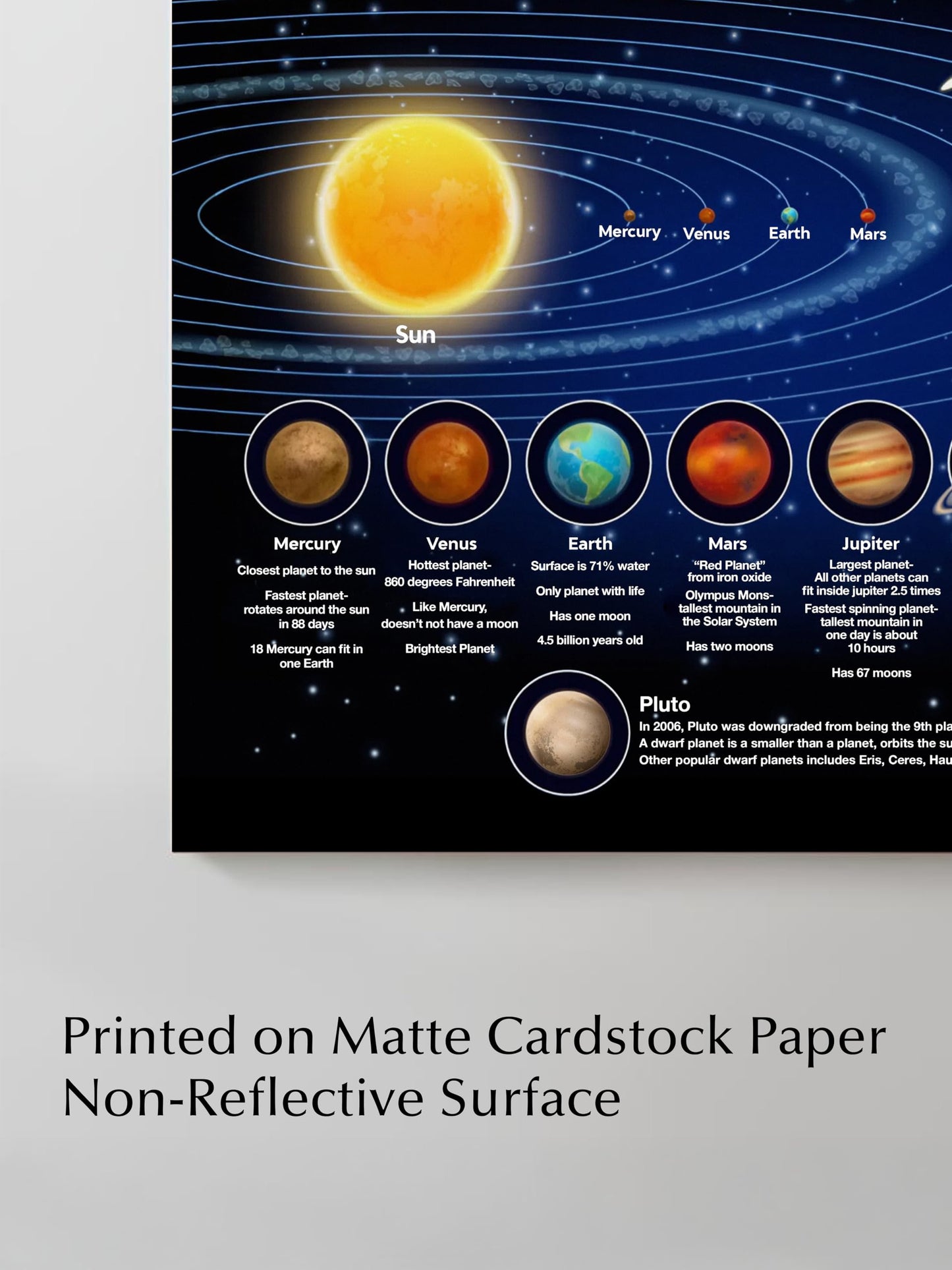 AMERICAN LUXURY GIFTS Cartoon Planets Solar System - Vibrant Educational Space Wall Art - Kids Nursery Playroom Classroom Decor - 11x14 Unframed Print