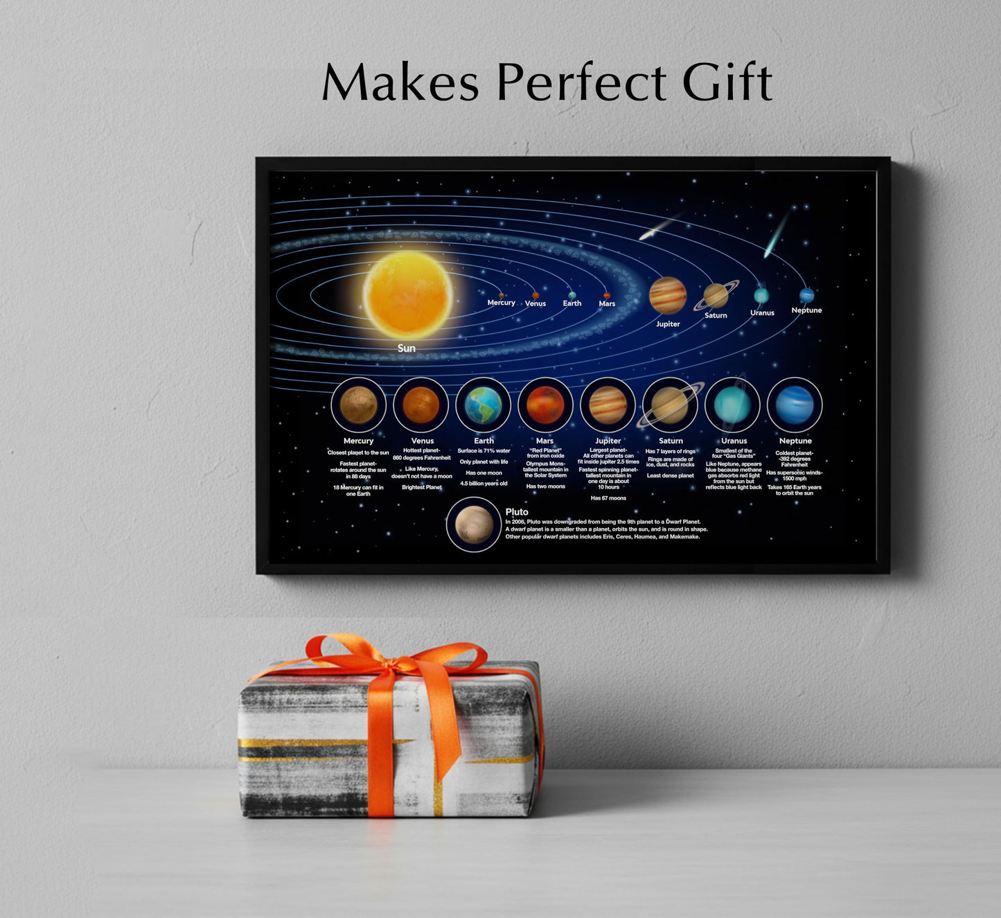 Solar System Poster for Kids, Educational Cartoon Planets Wall Art - 11x17 Black Framed Print - Perfect for Toddler Bedroom, Playroom, or Classroom Decor - Inspires Learning and Curiosity
