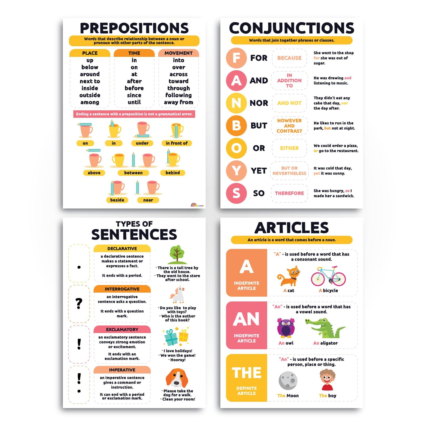Sproutbrite 12 Pack Parts of Speech Poster Grammar Educational Poster for Classroom 12"x16" - Classroom Decor Decorations, Middle School - Works Like a Mini Grammar Guide (Neutral)