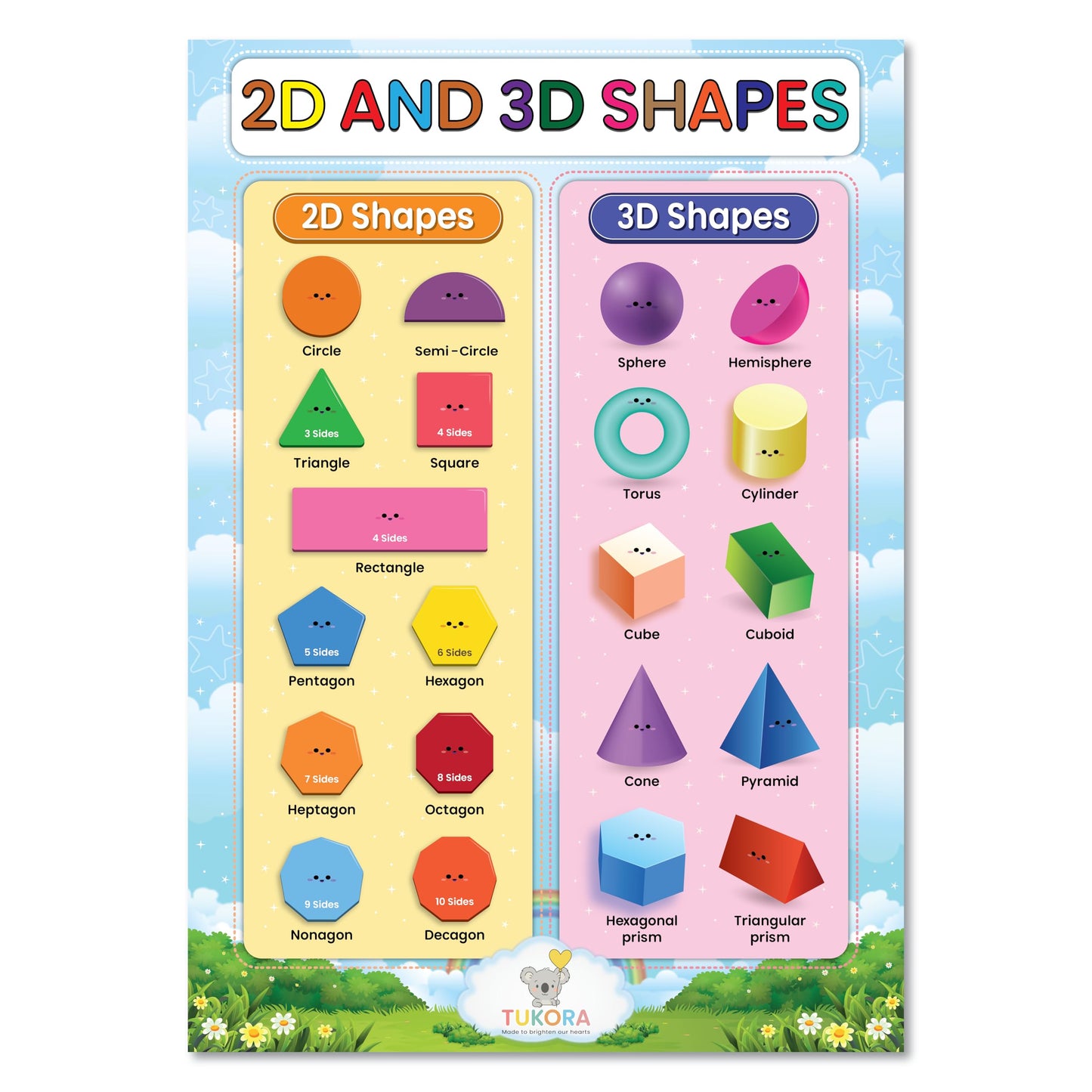Tukora 2D and 3D Shapes Educational Poster for Kids A3 Classroom Learning Chart Colourful Maths Geometry Wall Poster for School, Nursery & Homeschool Premium UK Made Design