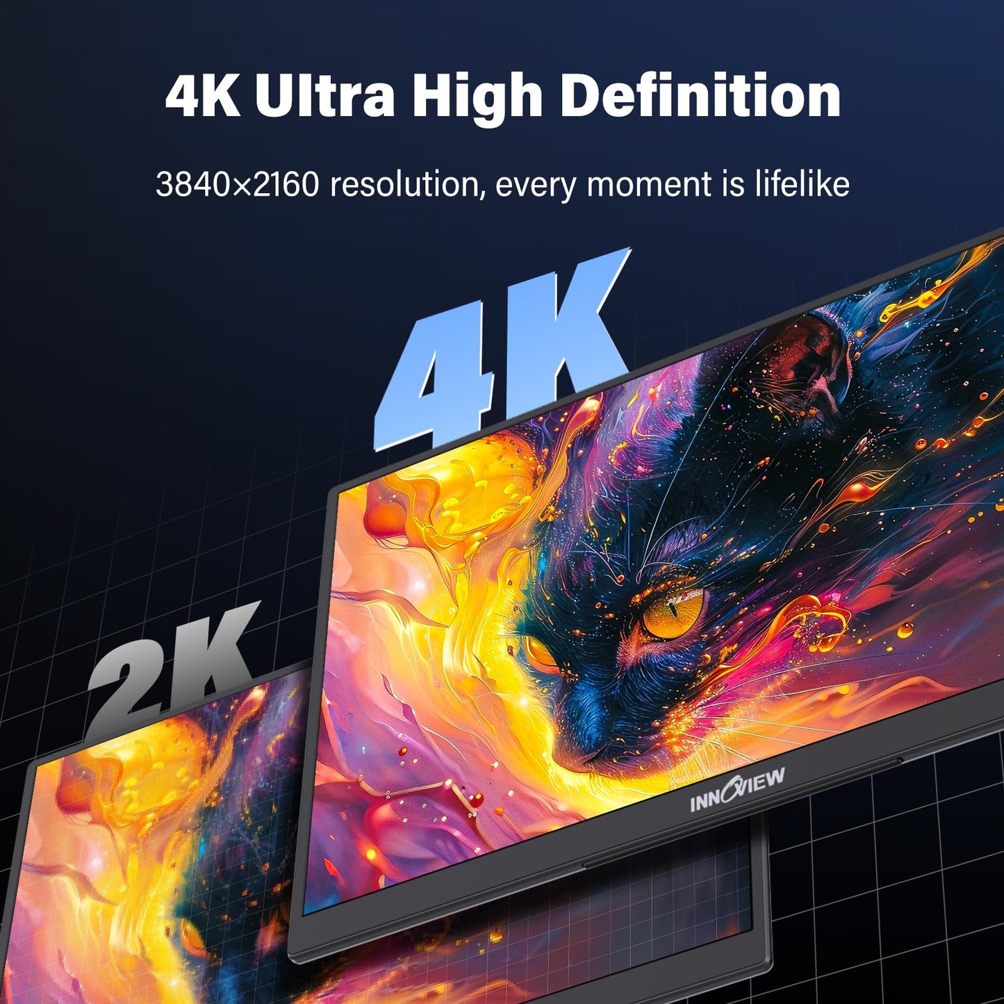 InnoView 15.6" Portable Monitor 60Hz 4K UHD 3840x2160 | 100% sRGB HDR | Travel Monitor with 2 USB-C & HDMI Ports | Second Screen for Laptop Mac PC Xbox PS5 Switch (Includes Adapter)