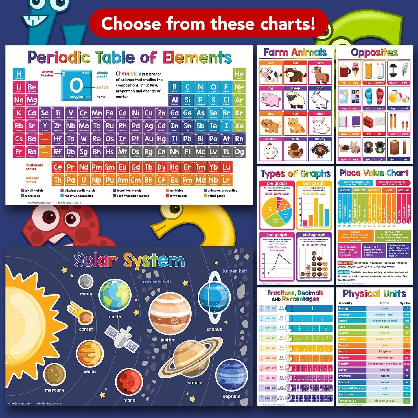 Opposites Educational Charts for Preschool to Gradeschool – Bright and Colorful Visual/Learning Aid Wall Art Poster for Classroom or Home | Printed on Glossy Durable Cardstock | 11" x 17" | 5 per Pack