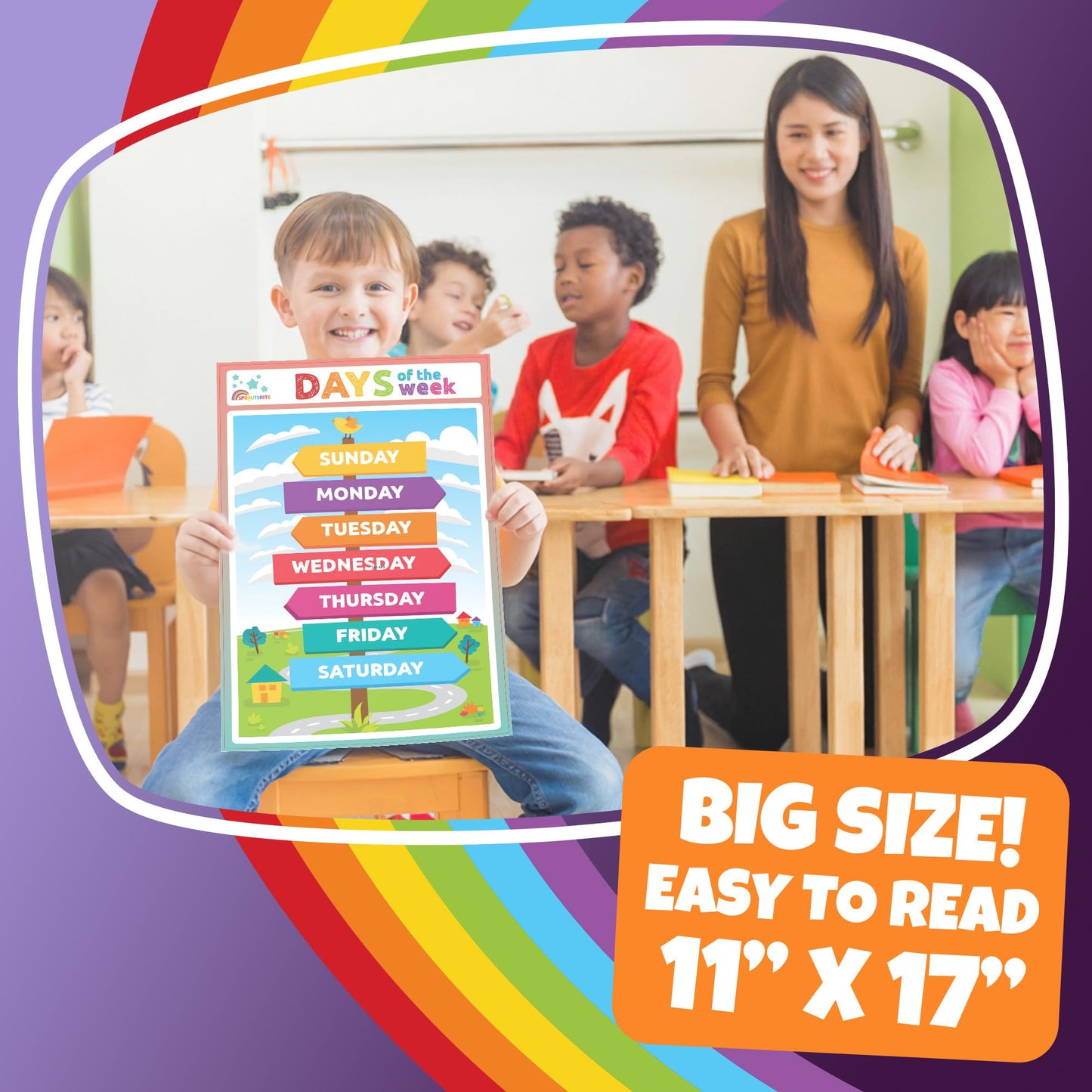 Sproutbrite 12 Pack 11" x 17" Academic Foundation - Educational Posters & Charts for Classroom - Covers Geography, the Solar System, time, Alphabet Recognition, 2D Shapes and More