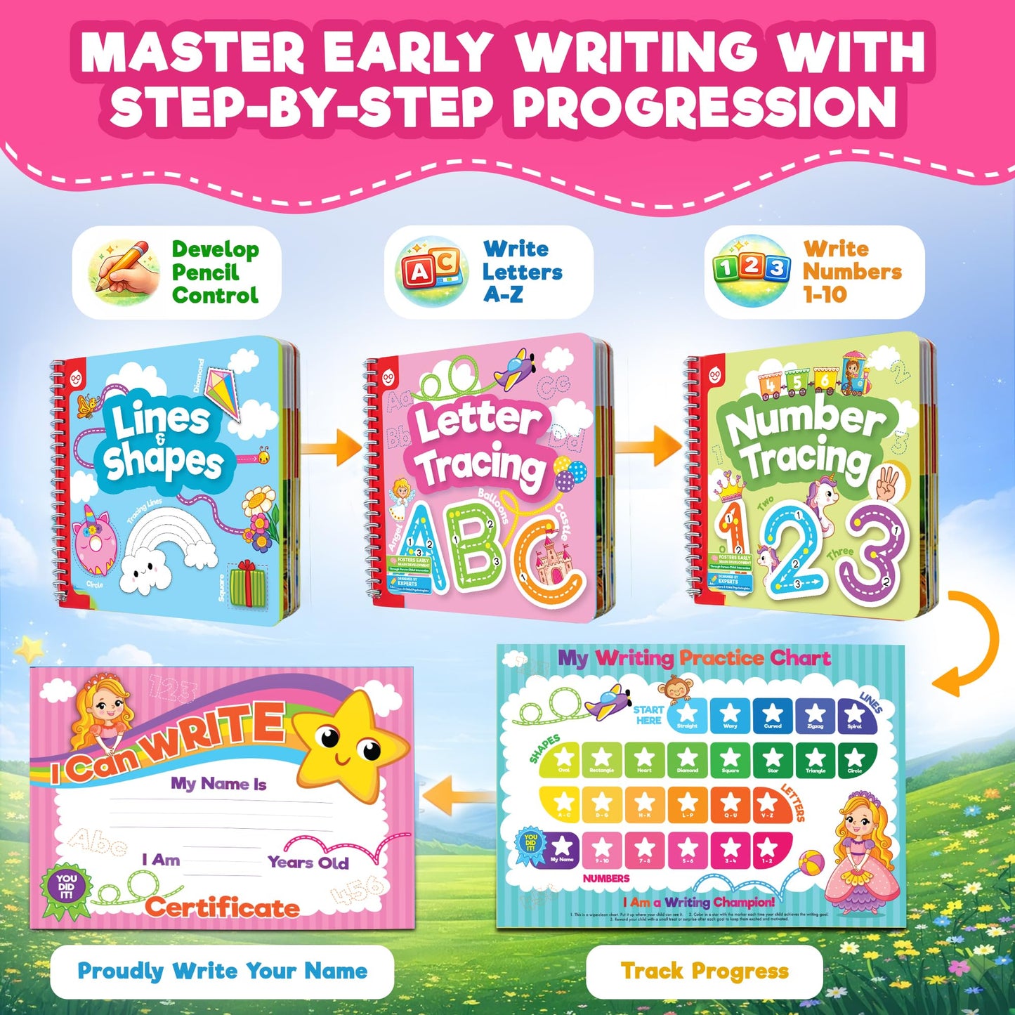 Doctor Jupiter Preschool Tracing Books for Toddlers, 3+ Year Old Kids |Learning Activity Books, Unicorn & Princess Educational Toys, 100+ Wipe Clean Preschool & Kindergarten Activities