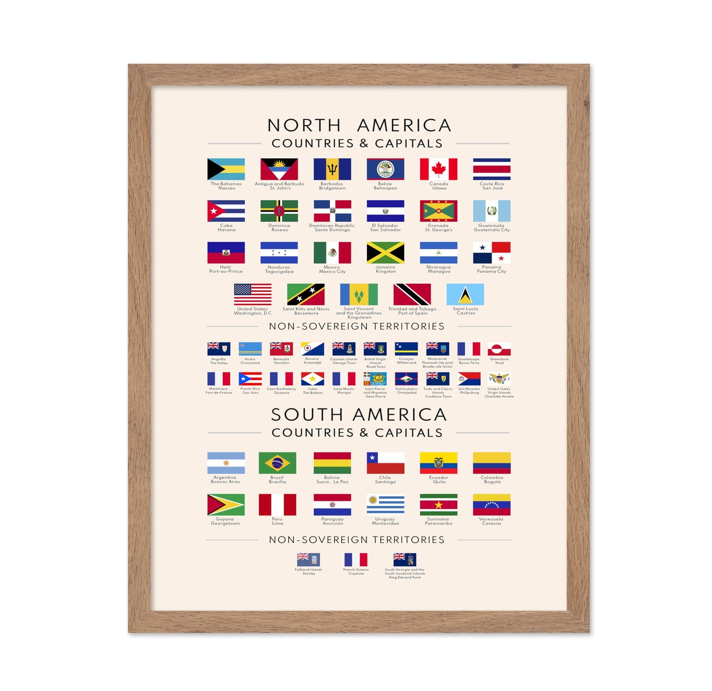 Poster Master Flags of the Americas Poster - North & South American Countries & Capitals Print - Educational Art - Gift for Student & Teacher - Decor for Classroom or Library, 11x14 Beige Framed