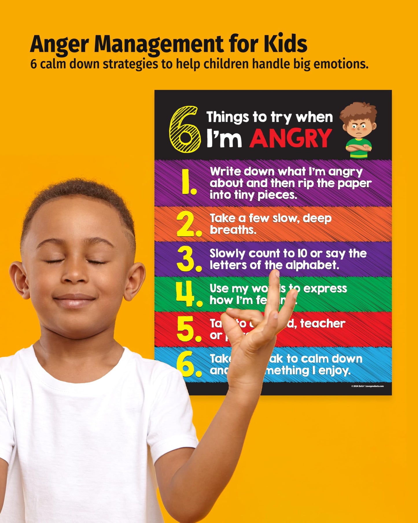 Safety Magnets ZOCO – Anger Management Poster for Kids – SEL Behavior Chart for Classroom or Calm Down Corner – Coping Skills Visual Tool – Laminated 17x22 – Preschool Elementary Emotional Regulation