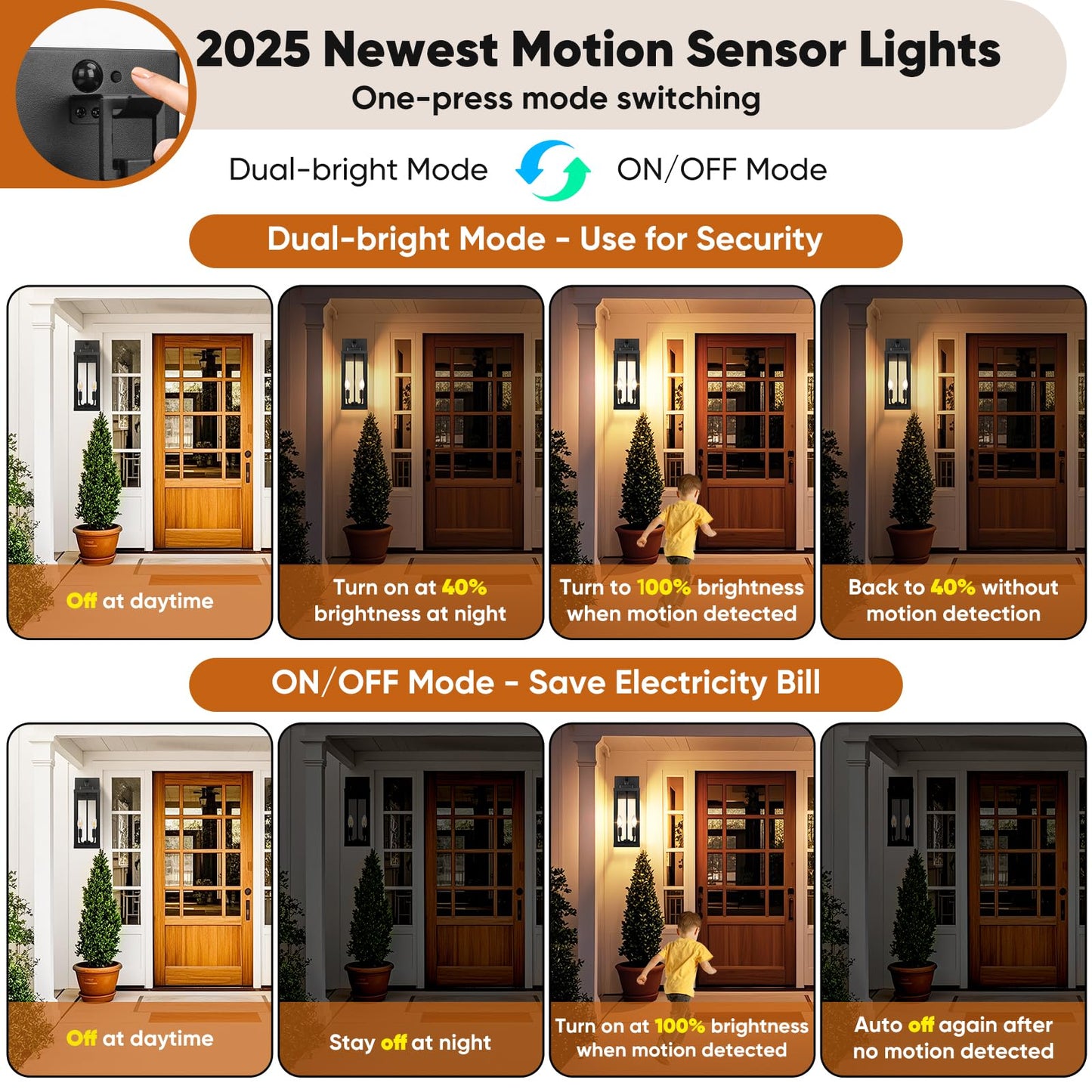 BesLowe 18·Motion Sensor Outdoor Wall Lights, Dusk to Dawn, 3 Lighting Modes, Black, Metal, Model A927L, 2-Pack