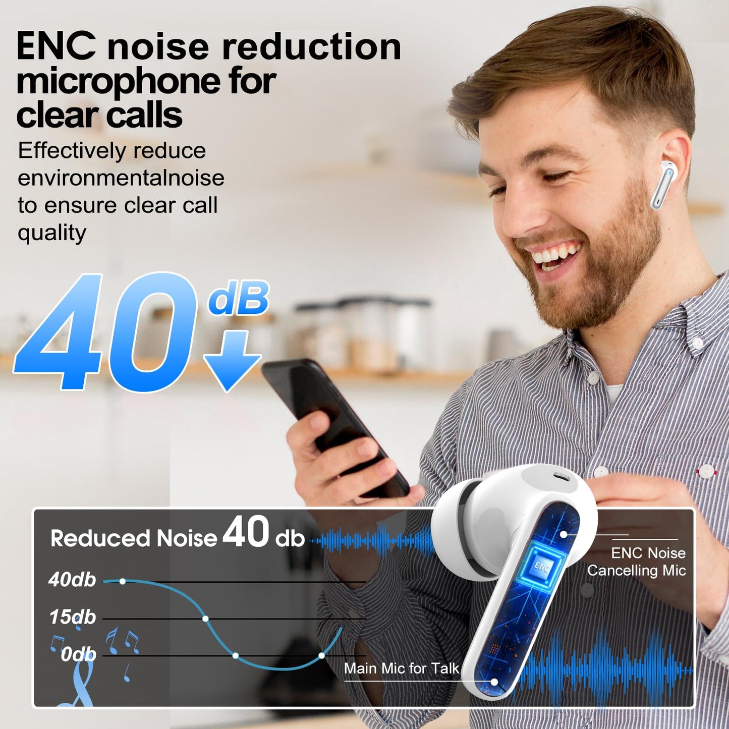 Csasan Ai Translation Earbuds Real Time,3-in-1 Buletooth 5.3 Translator Earbuds with 6 Translation Modes/164 Languages,No Subscription Required Translatior Headphones, Gray
