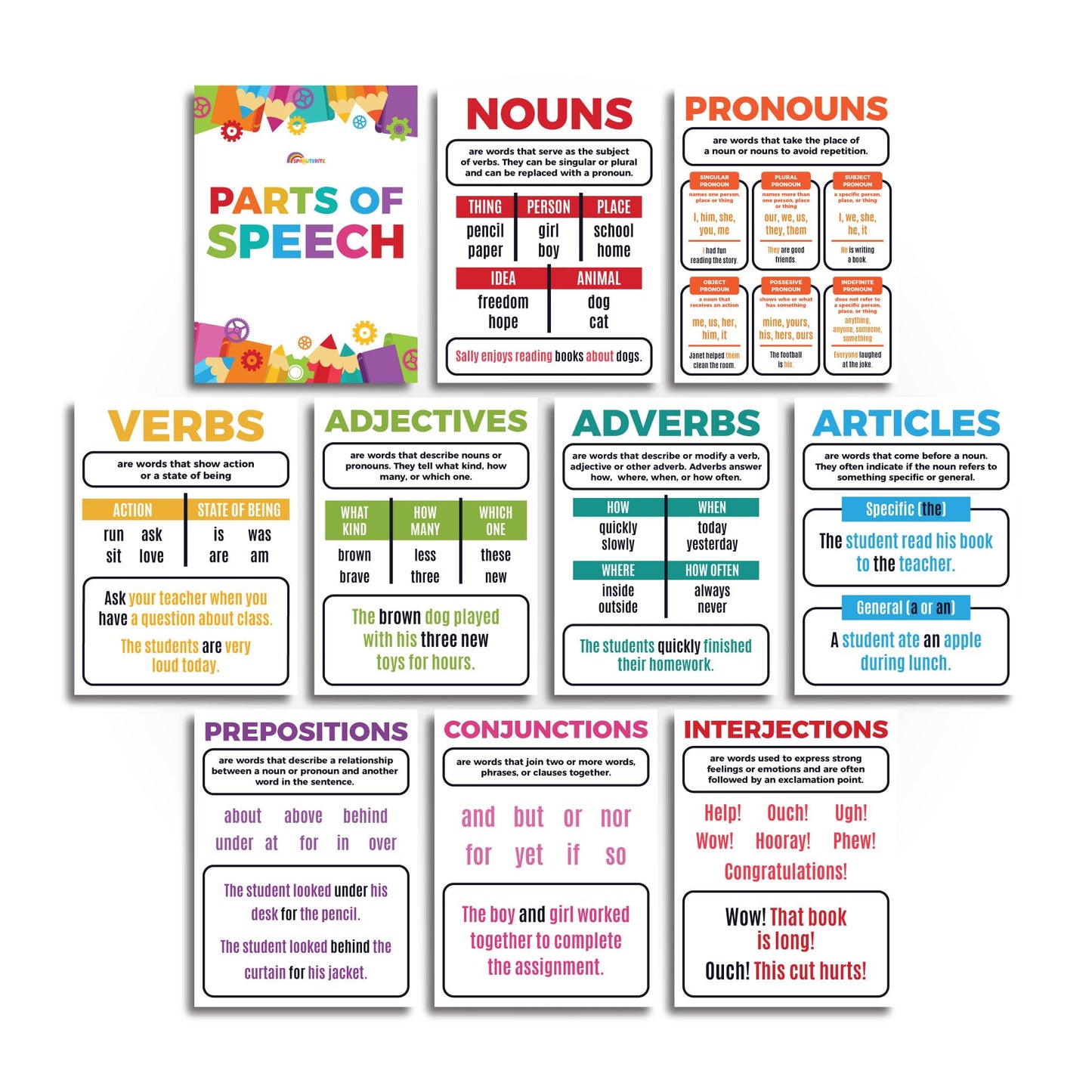 Sproutbrite 10 Pack Parts of Speech Poster Grammar Educational Poster for Classroom 12"x16" - Classroom Decor Decorations, Middle School - Works Like a Mini Grammar Guide