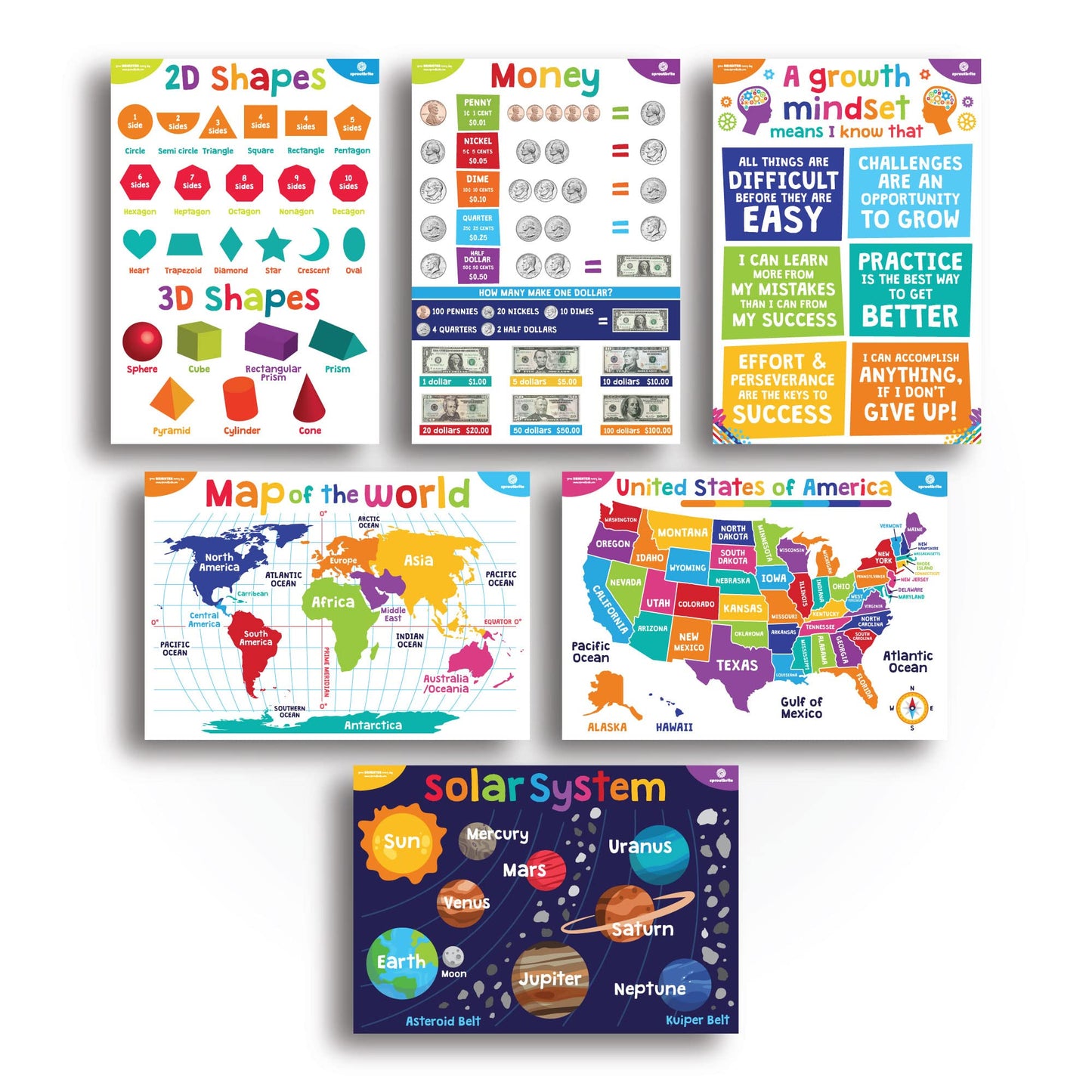 Sproutbrite 18 (12"x16") Complete Educational Poster Bundle for Toddlers - Colorful Charts for Preschool, Kindergarten & Homeschool Motivation - Inspired Learning Charts That Transform Walls Into Daily Teaching Tools