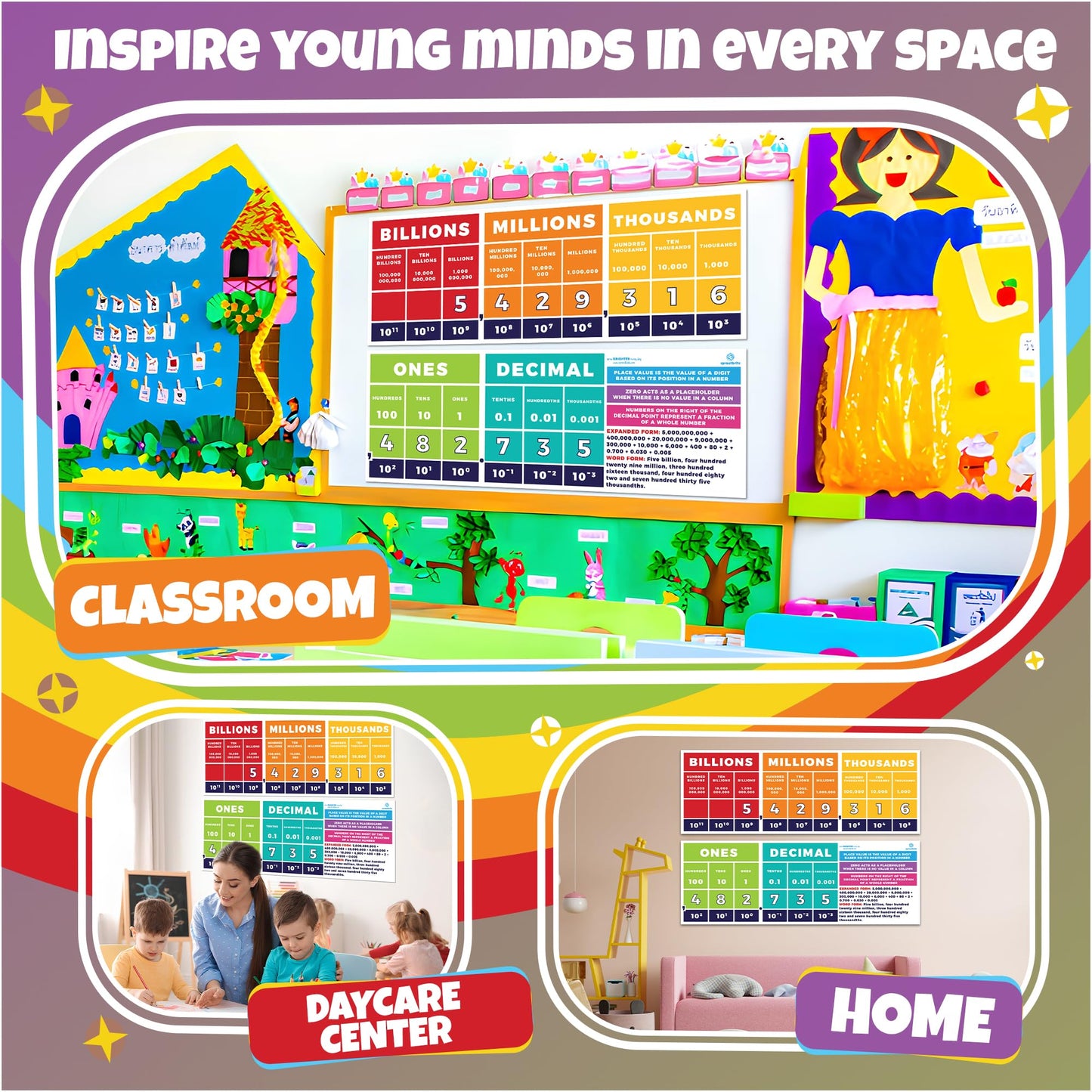 Sproutbrite 2 Pack 13.5"x39" Educational Math Place Value Posters - Large Mathematics Place Value Chart and Classroom Wall Decor for Elementary and Middle School - Shows How Digits Change Value Based on Position