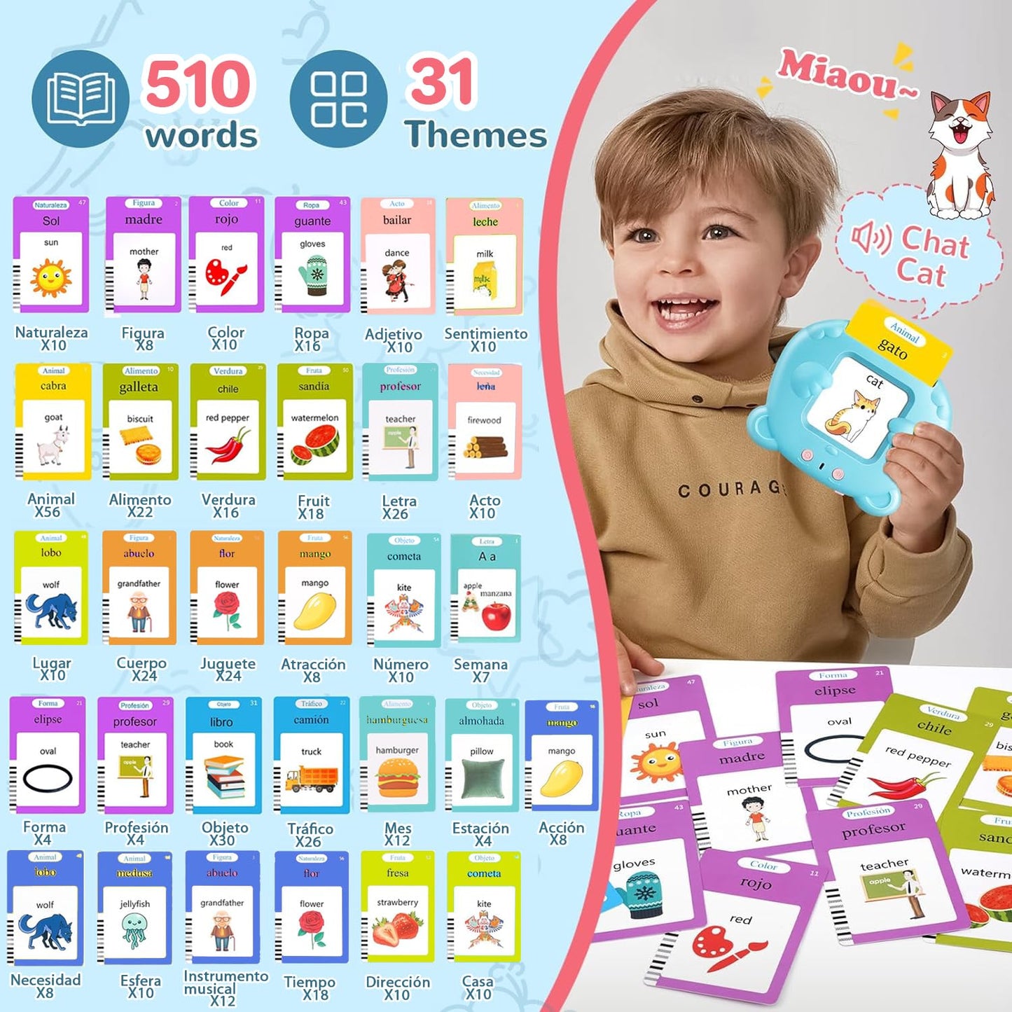 Spanish & English Talking Flash Cards for Toddlers, 510 Sight Words Bilingual Flash Cards, ABC & Number Learning Toys, Montessori Toys, Speech Therapy Toys, Children's Sensory Preschool Birthday Gifts