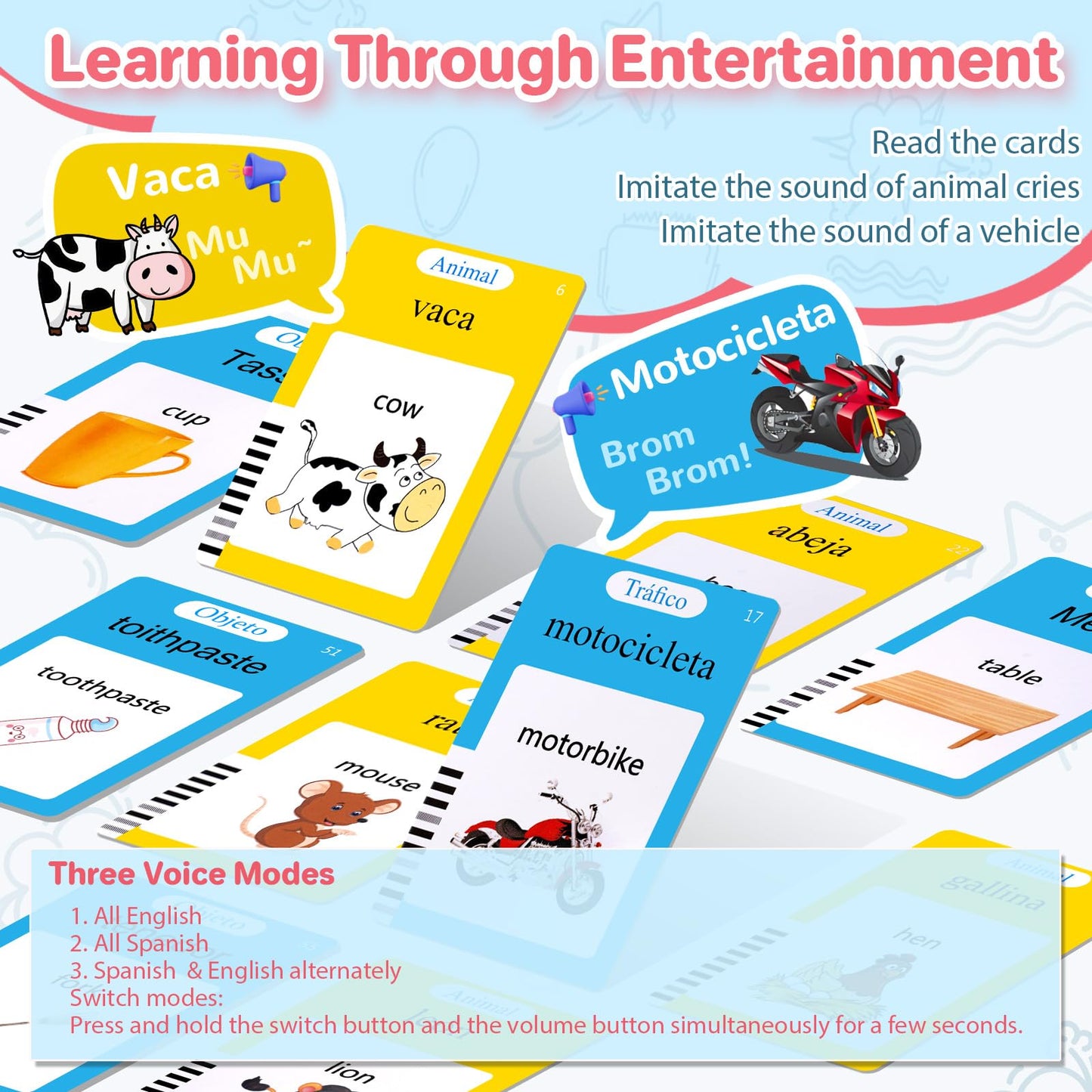Spanish & English Talking Flash Cards for Toddler, Learning Montessori Toys with 224 Sight Words, Speech Therapy Toys, Children's Sensory Preschool Learning Educational Birthday