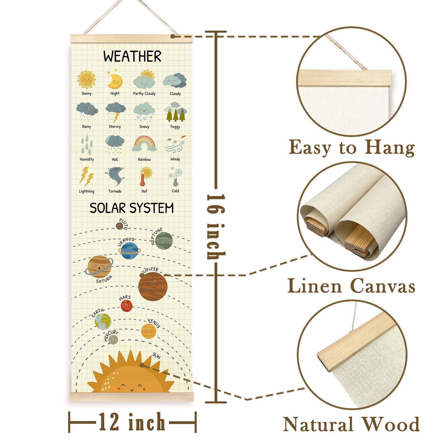 TAEDIN Weather Solar System Educational Wall Art Poster Hanger Frame, Space Classroom Wall Art with Wood Frames, Toddler Learning Hanging Decor for Kids Room Nursery Bedroom Playroom, 12x35 Inches