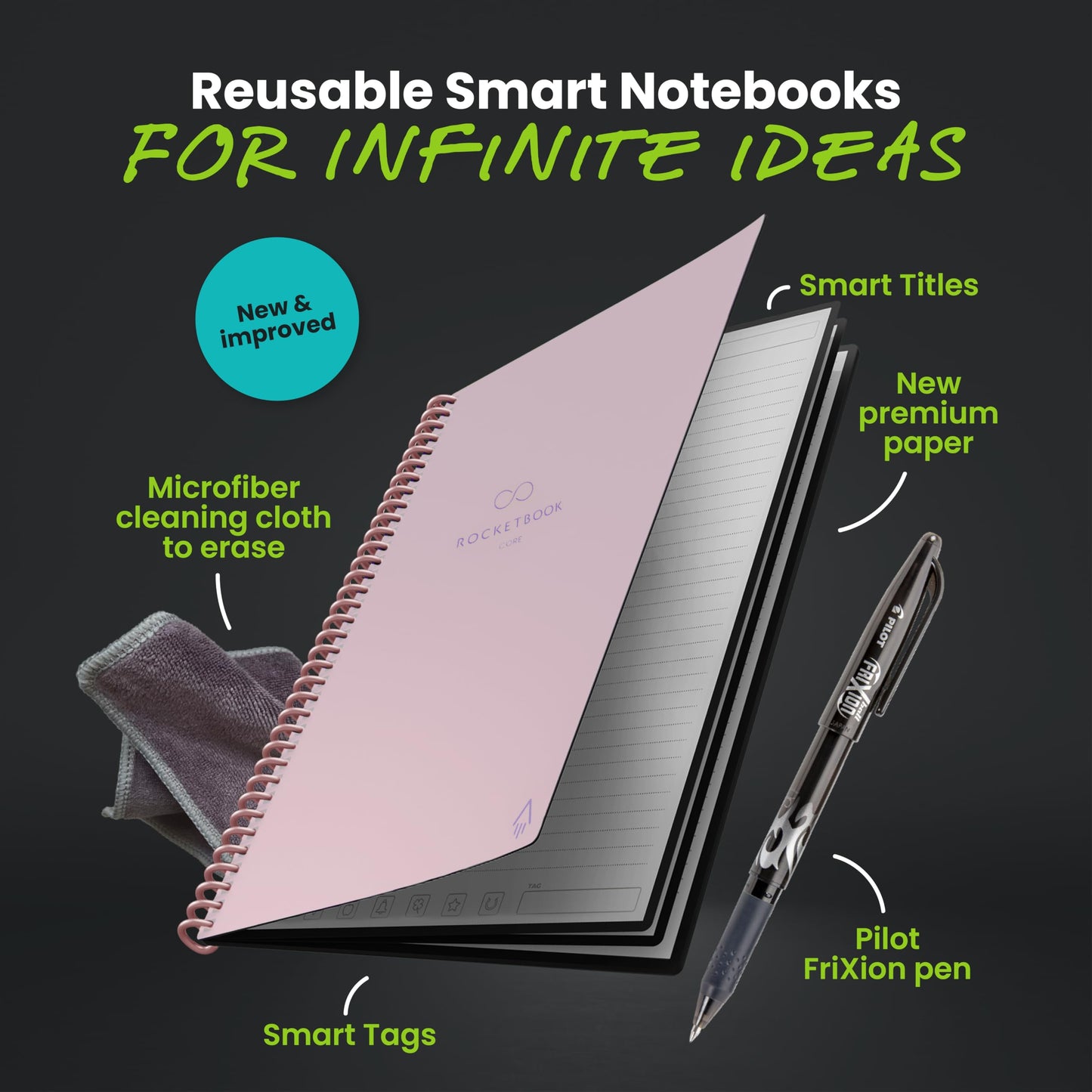 Rocketbook Core Reusable Smart Notebook, Lined Pages For School, Work and Creative Projects, Letter Size 8.5x11, Pink - Premium