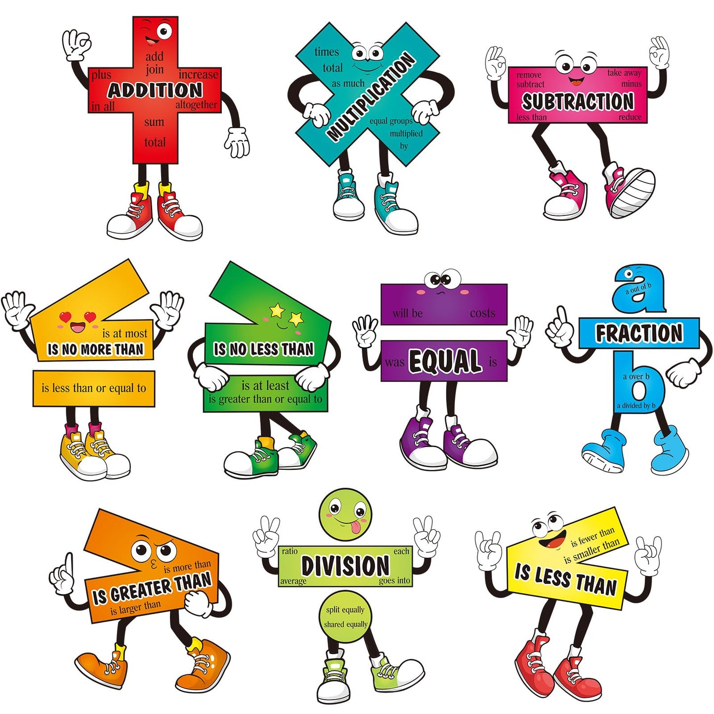 Pasimy 10 Pcs Math Posters Math Symbol Posters Educational Learning Poster Math Signs with 80 Adhesive Glue Points Classroom Supplies for Teachers (Pasimy-Bulletin-45)