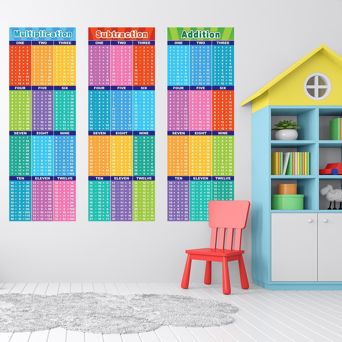 CHUNNIN 4 Pcs Large Educational Math Posters Banner Multiplication Division Addition Subtraction Table Chart Posters for Kids Teacher Elementary Middle School Classroom Wall Decor 39x13 inch