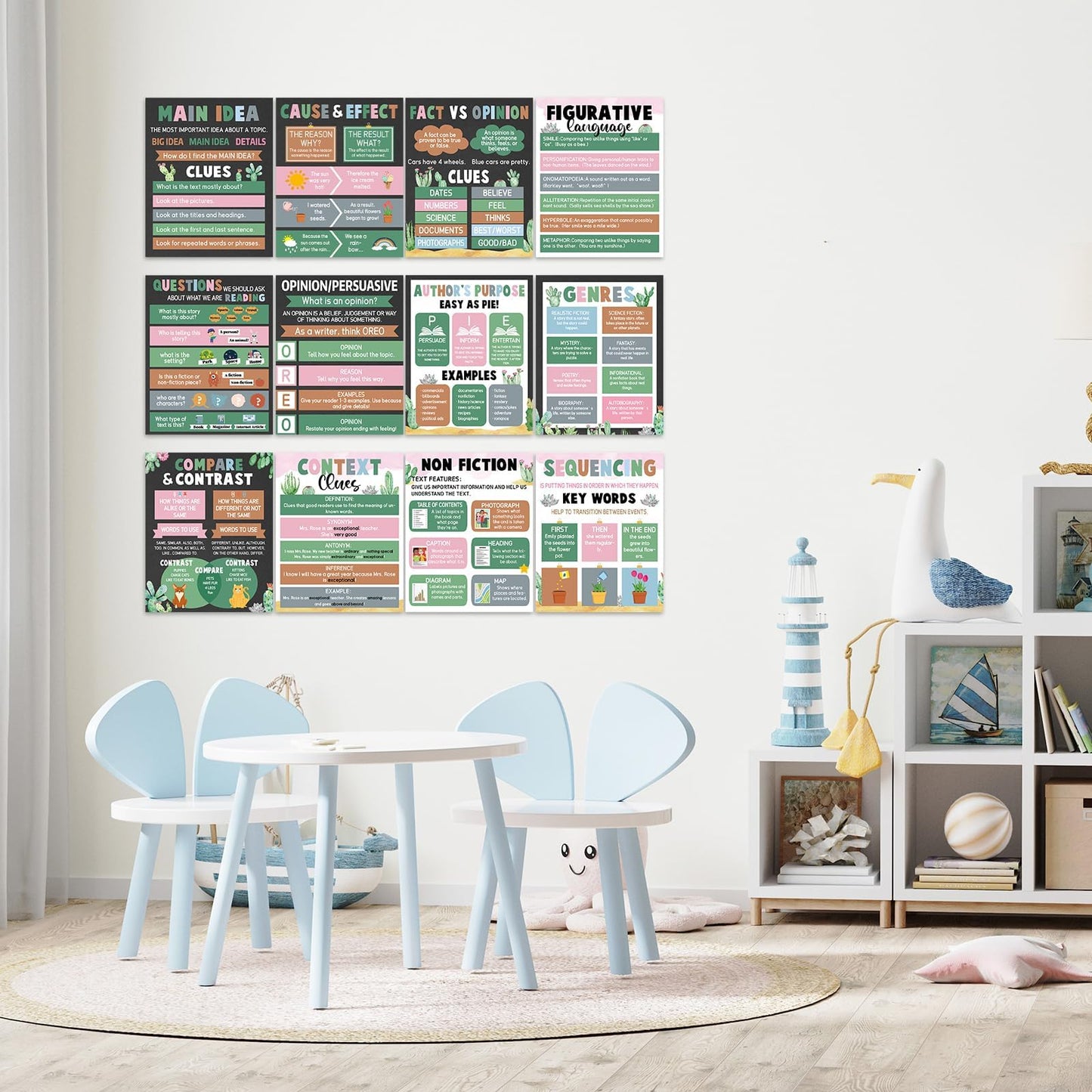 QOUBAI 12pcs Reading Comprehension Classroom Posters Cactus English Language Arts Bulletin Board Chart Decor Reading Corner Poster for Elementary Middle High School Wall Decor Classroom Must Haves
