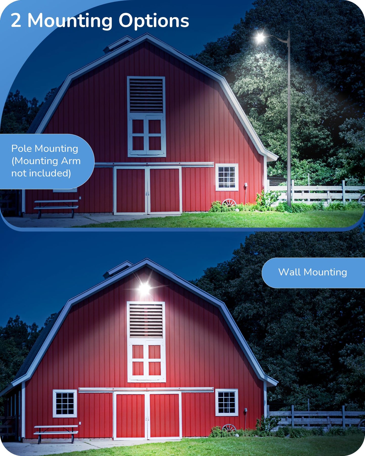 EDISHINE LED Barn Light, 10000LM 65W, Dusk to Dawn, IP65 Waterproof, Black, Model HHBL65A