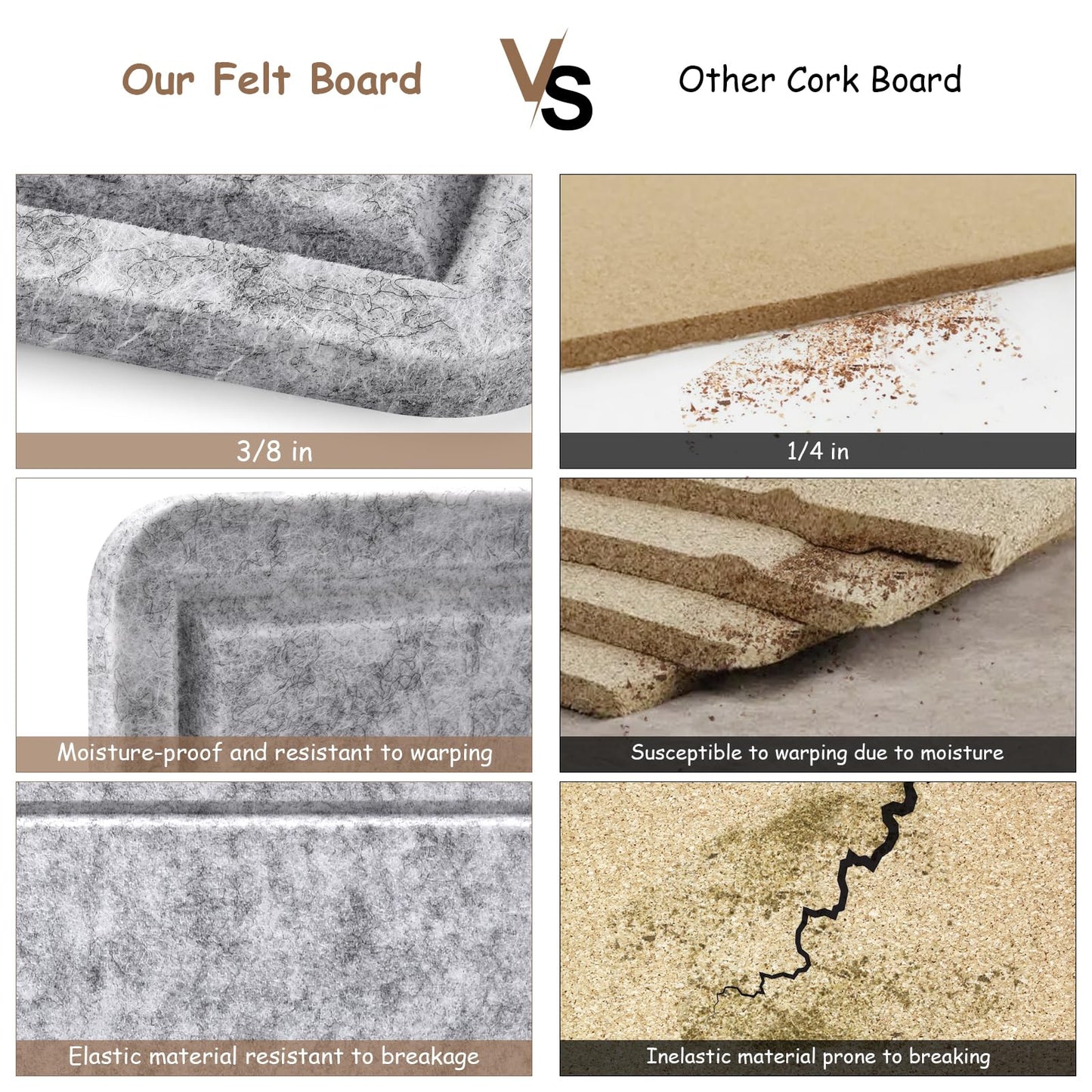 Large Bulletin Board, Foldable 60x36 Inches Cork Board Alternative, Large Felt Board Decorative Pin Board for Wall, Foldable Photo Board Self-Adhesive Vision Board with 36 Pushpins Light Gray