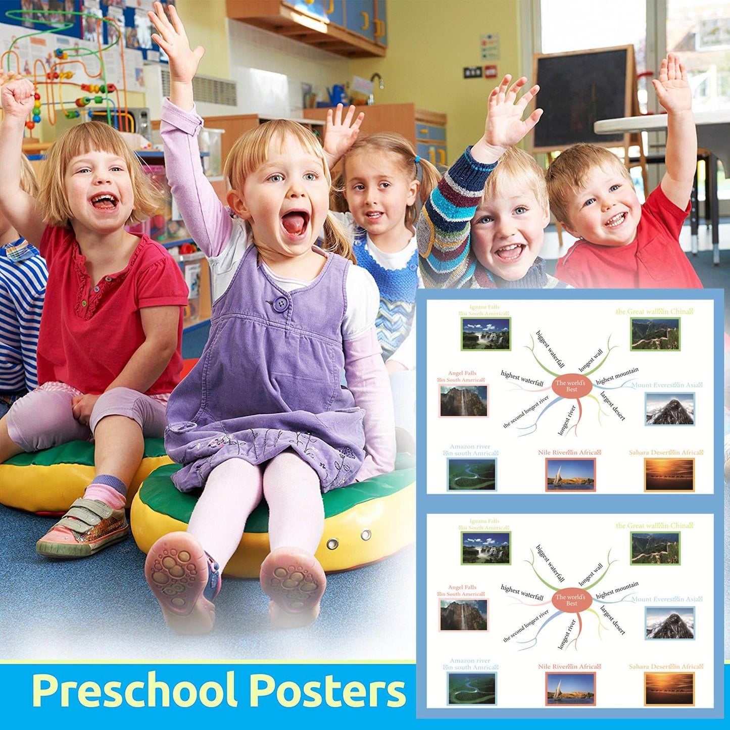 The world's Best Landscape Mind Mapping| Educational Posters for Toddlers and Kids|English Teaching Aid Tool|Handy Wall English Charts Reference for Students|Great for School Classroom Décor(17x24in)
