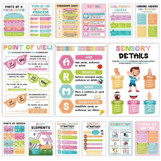 Affrolling 15 Pcs Colorful Writing Process Posters 11 x 16 in Parts of Speech Poster Matte-laminated Educational Types of Writing Poster for School Classroom Decor Self-directed Learning