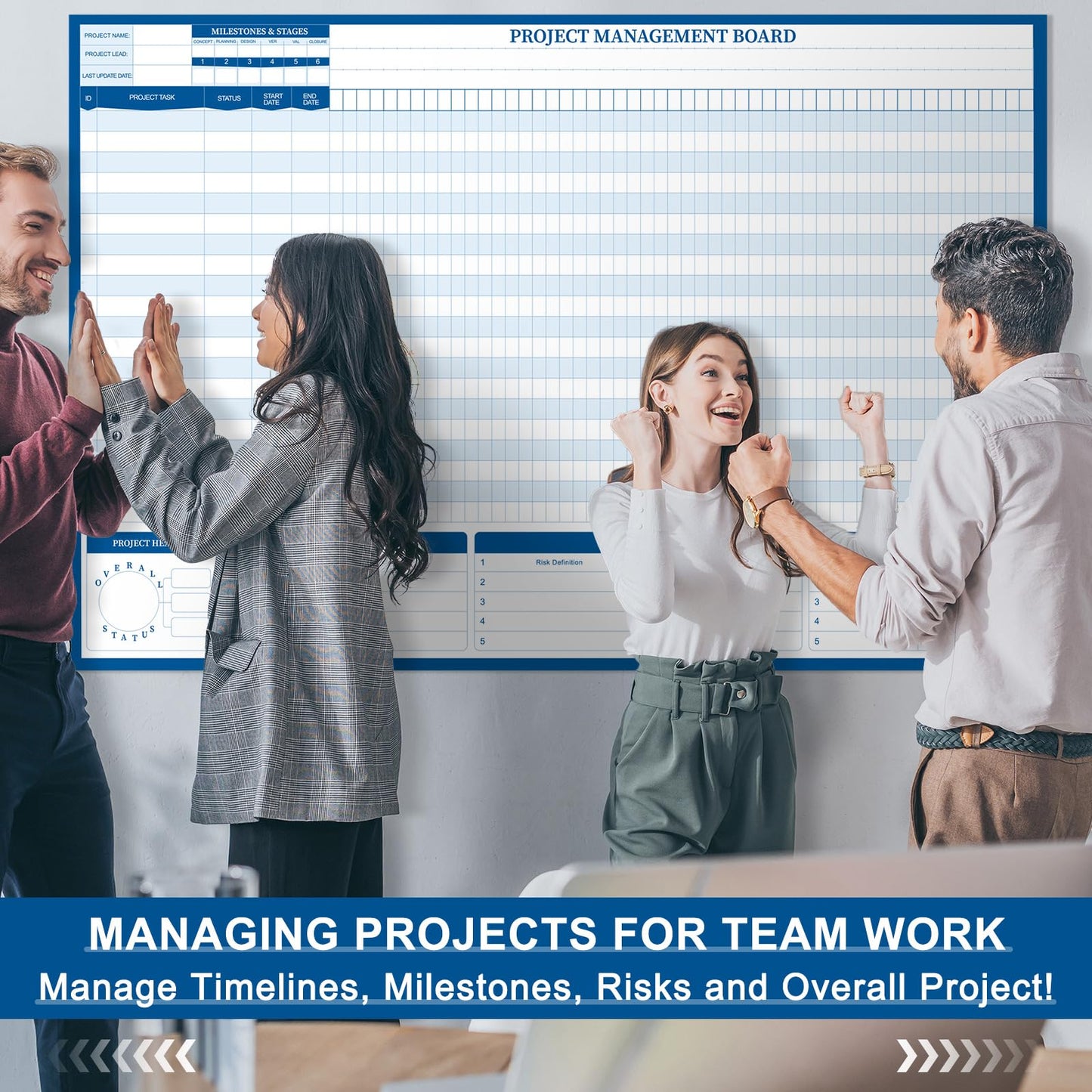 Lincia Large Magnetic Gantt Chart Whiteboard Kit 24" x 36" Reusable Visualize Timelines, Risks & Critical Path Ultimate Management White Board for Project Management Managers