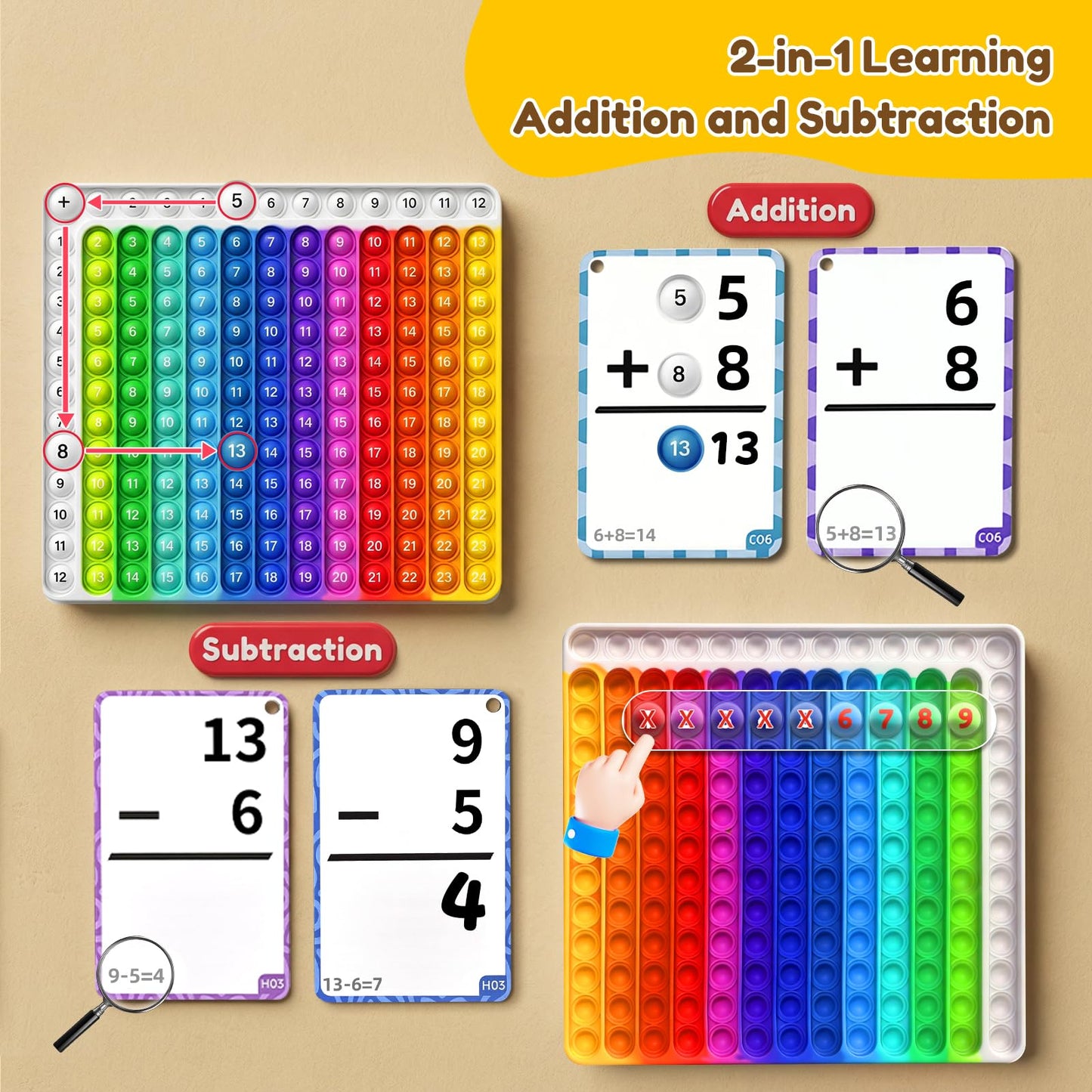 JoyCat Addition and Subtraction Flash Cards with Pop Math Board, 144 Math Flashcards for Kids Ages 4-8, Homeschool Kindergarten 1st 2nd Grade Math Manipulatives with Workbook, Markers, Rings & Bag
