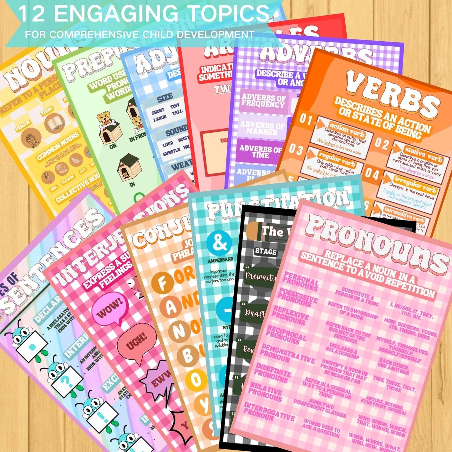 AUNMER Parts Of Speech Posters for Classroom Must Haves,Learning English Grammar Posters Decor,Writing Process Language Arts Elementary & Middle School,ELA 3rd 4th & 5th Grade Teacher Must Haves