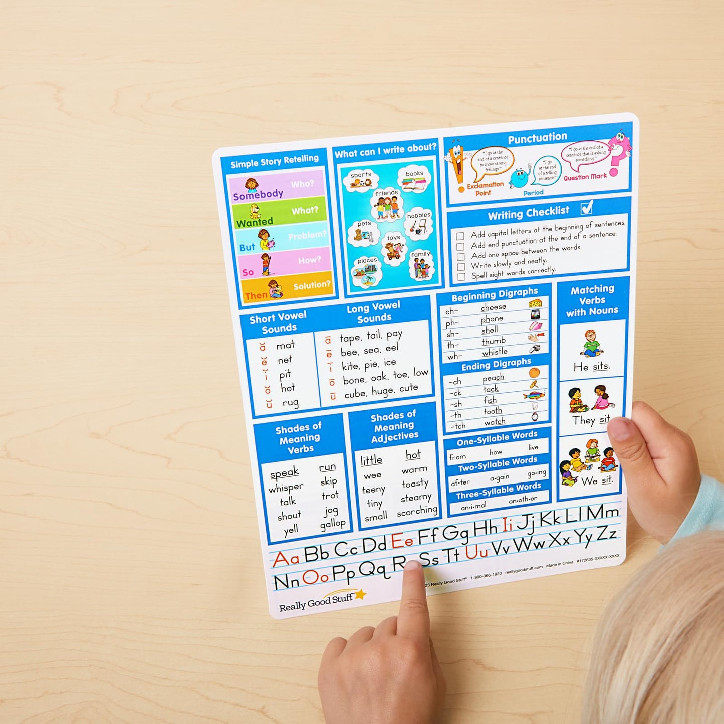 Really Good Stuff Essential Reference Cards - Grade 1 - Set of 12, 8" x 10"