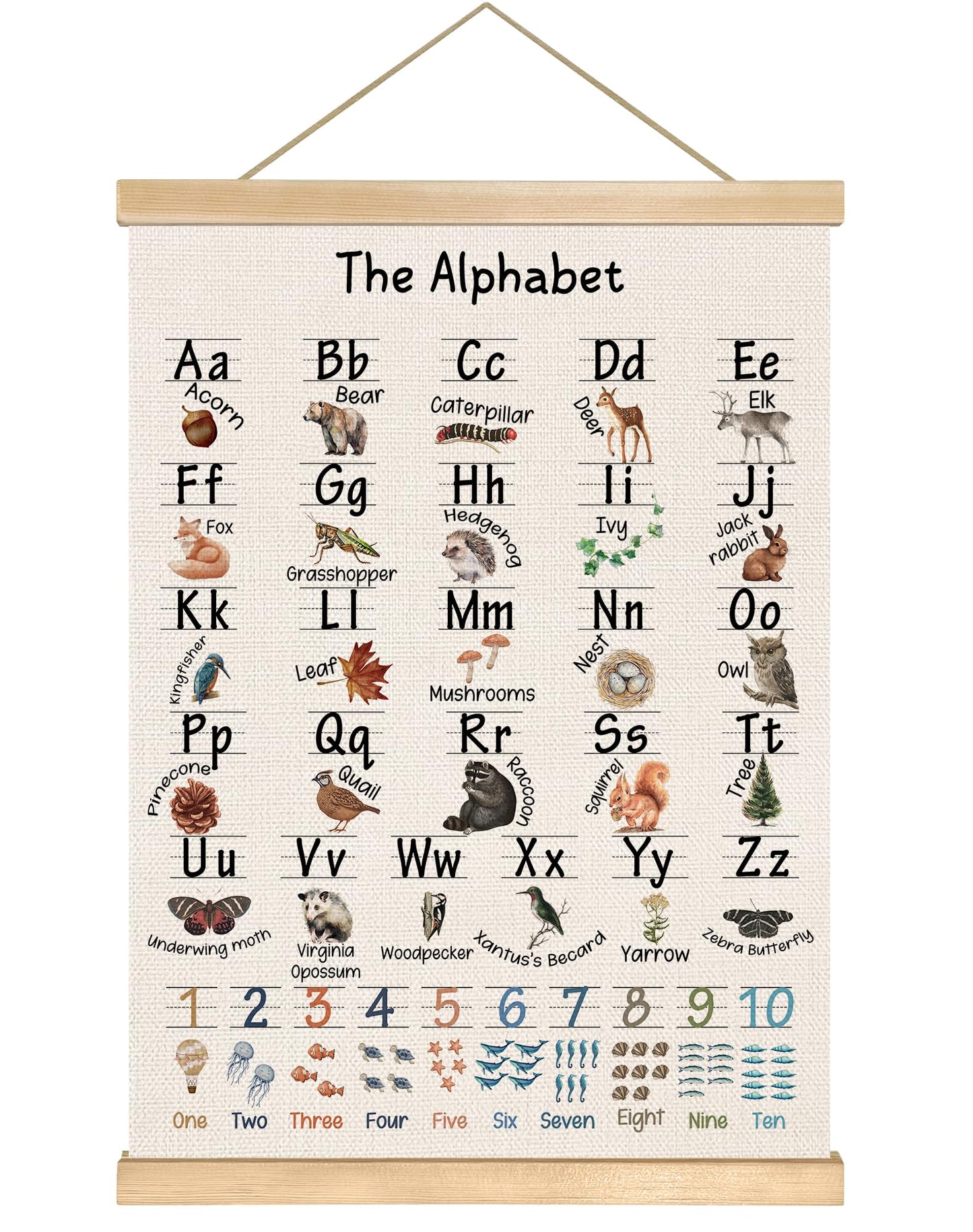 The Alphabet and Numbers Wall Art Decor, 1-6 Toddlers Educational Numbers 1-10 and 26-Letter Learning Chart,18.5x14 Inch Canvas Print Poster for Classroom Nursery Playroom,Kids Room Decor