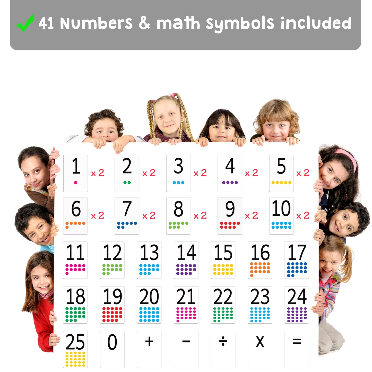 Attractivia Magnetic Number Flash Cards - Large 0-25 Math Cards, Early Addition and Subtraction, Multiplication, Division and Symbols, for Classroom Teachers, Homeschool, Toddlers, Kids and Adults
